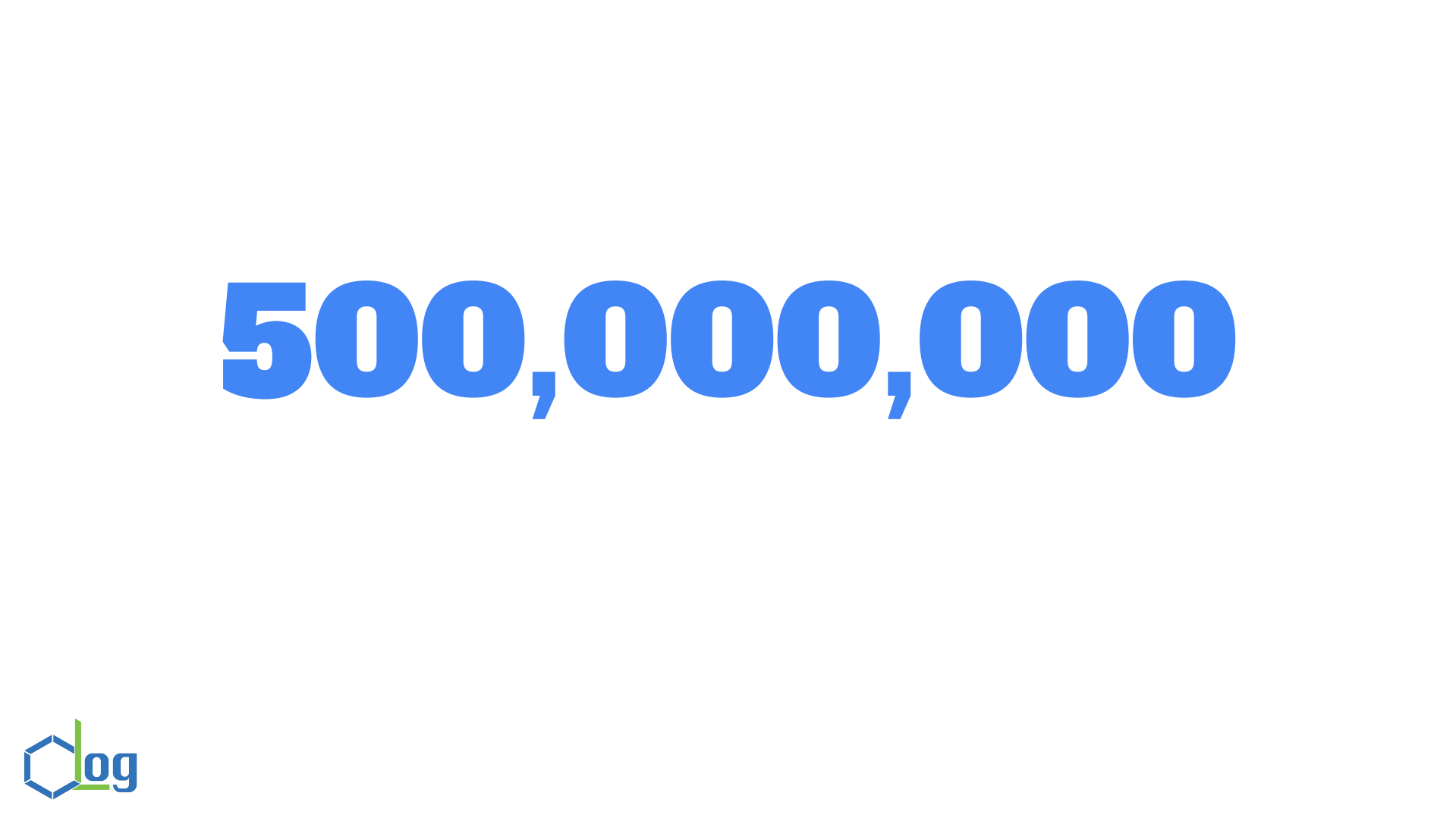 Twitter千亿级消息中间件的DevOps实践与经验_ITIL之家(www.itilzj.com)_.PDF 第2页