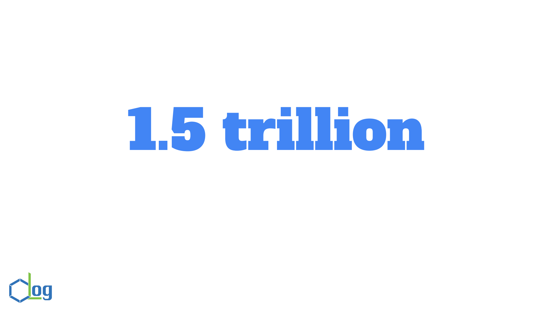 Twitter千亿级消息中间件的DevOps实践与经验_ITIL之家(www.itilzj.com)_.PDF 第3页