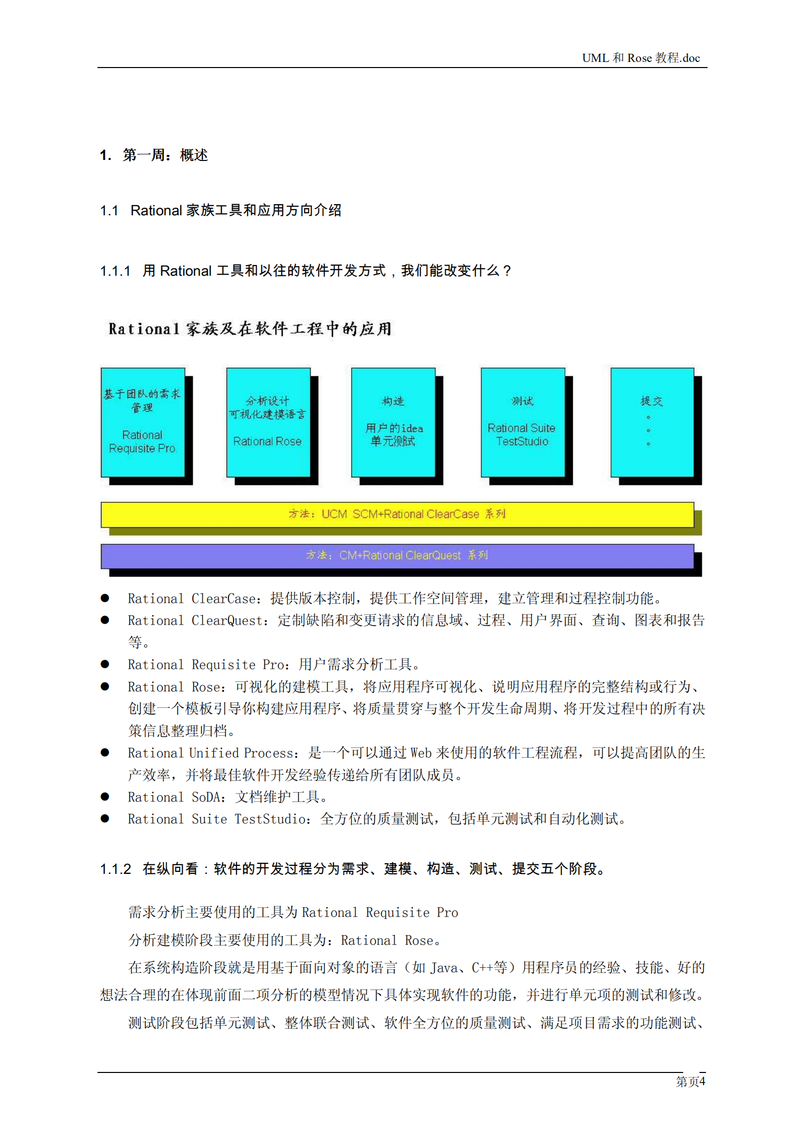 UML_and_Rose教程_ITIL之家(www.itilzj.com)_.PDF 第4页