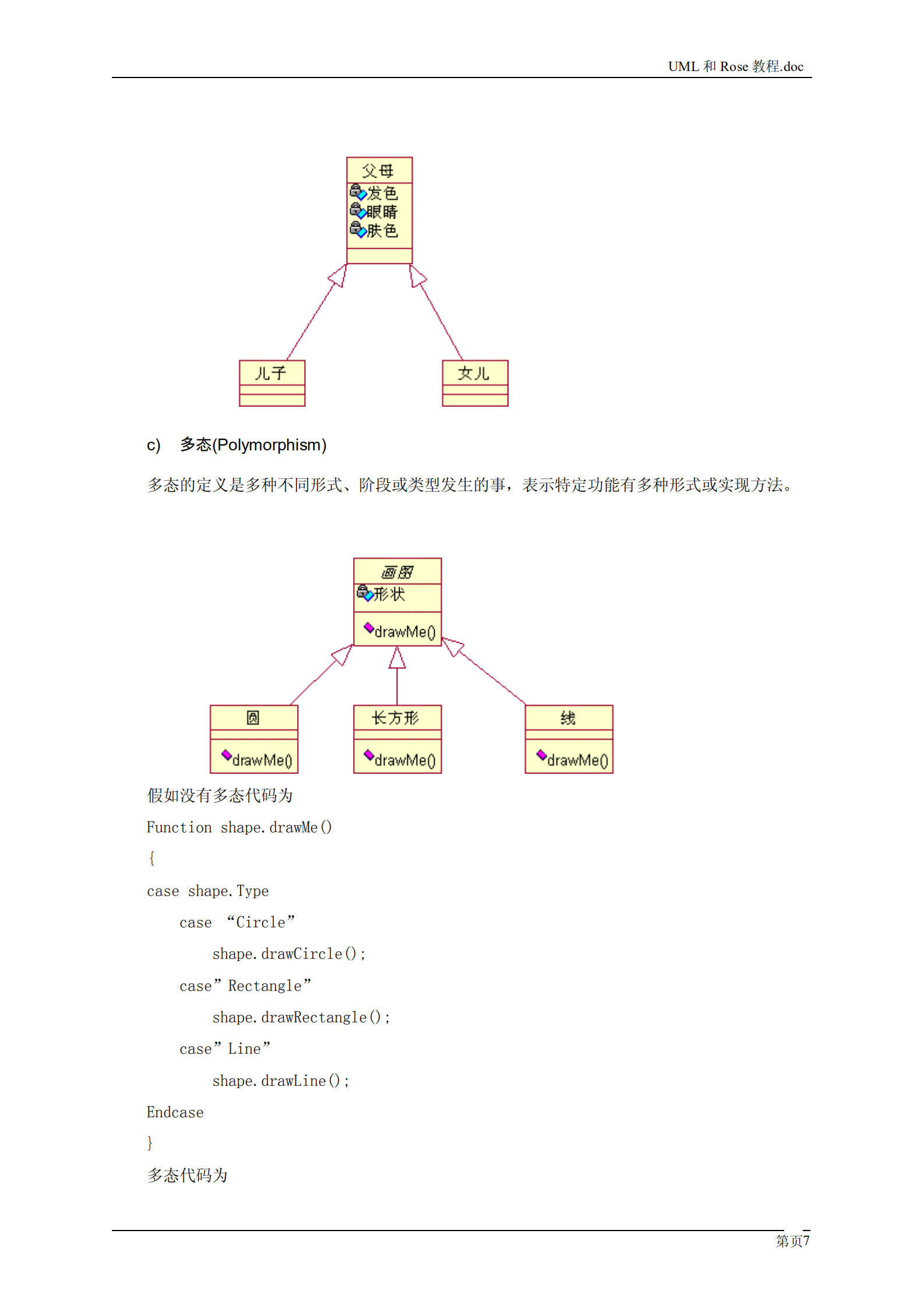 UML_and_Rose教程_ITIL之家(www.itilzj.com)_.PDF 第7页