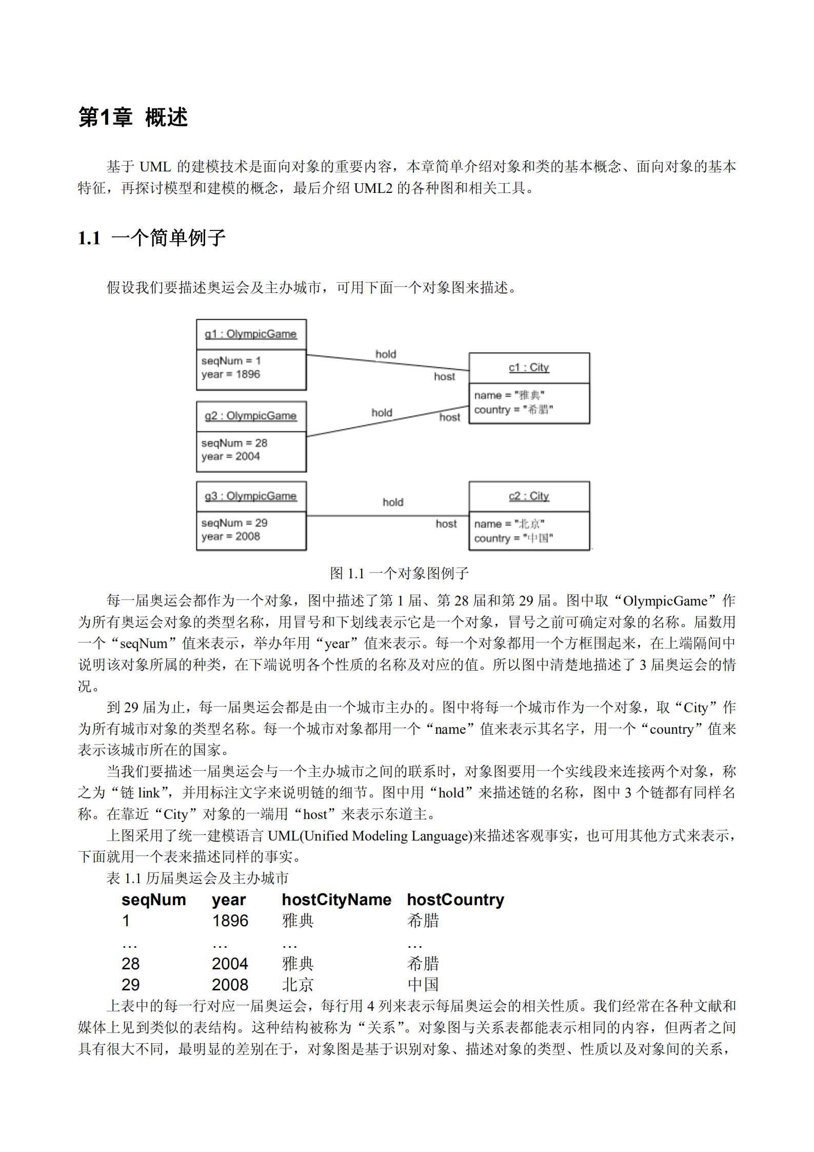 UML2软件建模_ITIL之家(www.itilzj.com)_.PDF 第10页