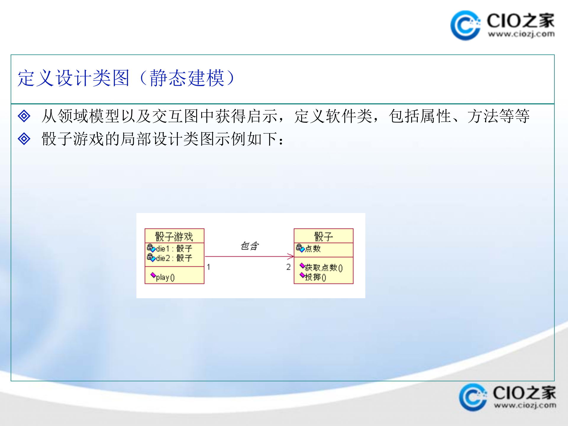 UML的学习和使用_ITIL之家(www.itilzj.com)_.PPTX 第7页