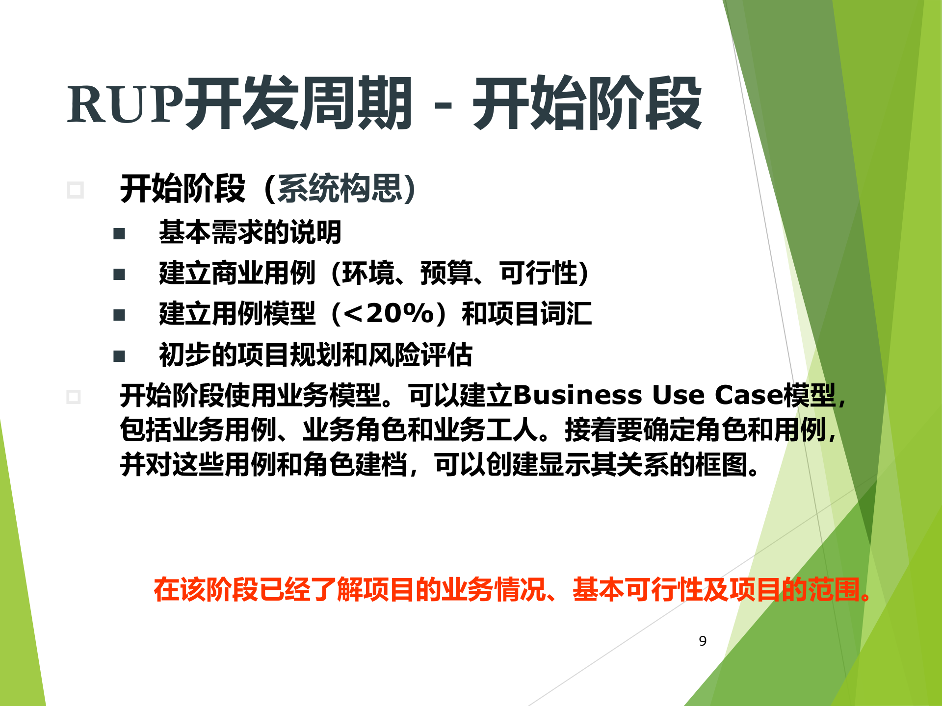 UML分析与设计_ITIL之家(www.itilzj.com)_.PPTX 第9页