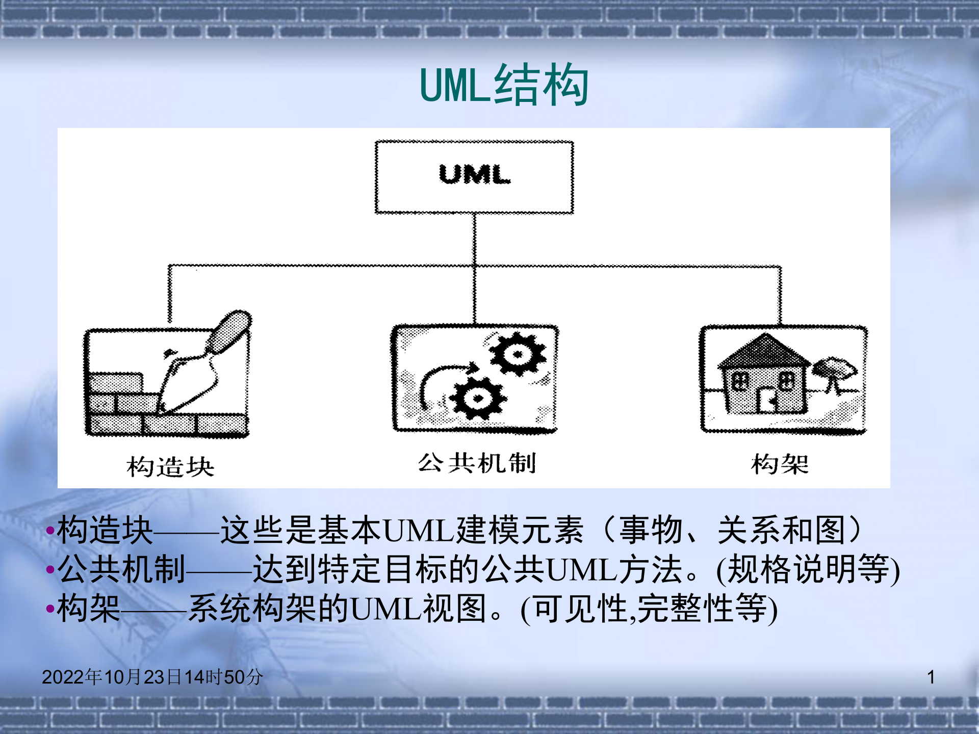 UML教学课件_ITIL之家(www.itilzj.com)_.PPT 第1页