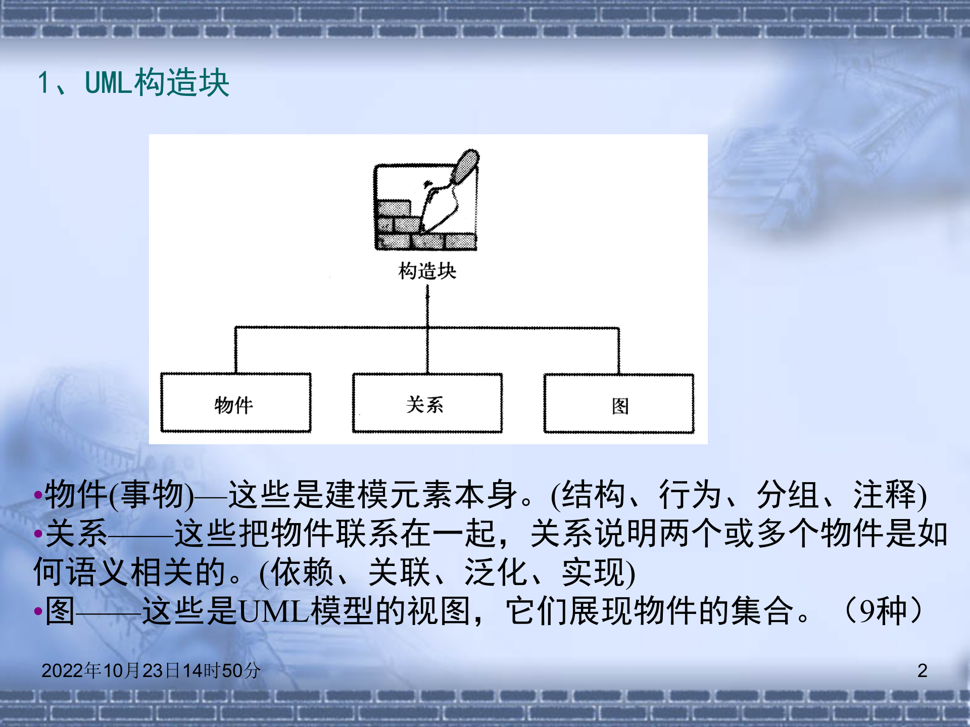 UML教学课件_ITIL之家(www.itilzj.com)_.PPT 第2页