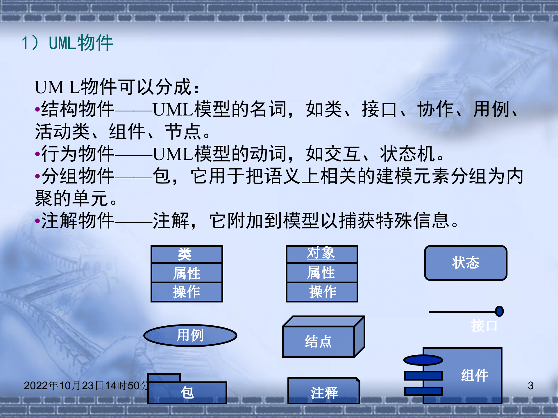 UML教学课件_ITIL之家(www.itilzj.com)_.PPT 第3页