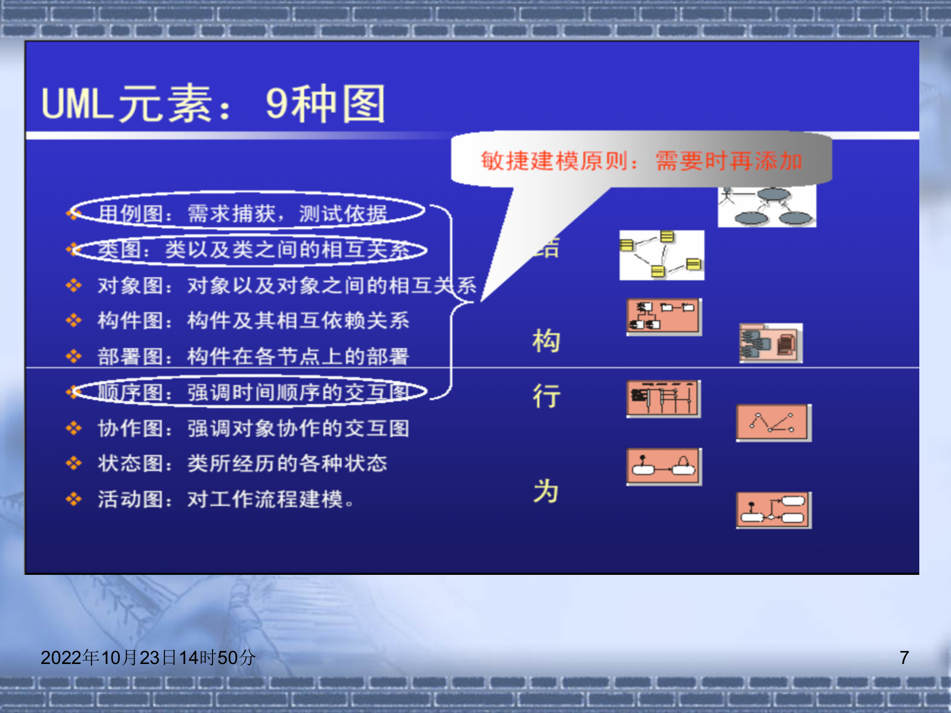 UML教学课件_ITIL之家(www.itilzj.com)_.PPT 第7页