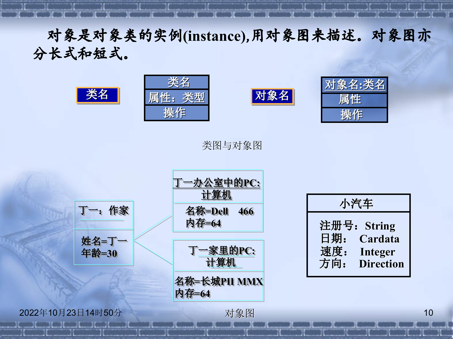 UML教学课件_ITIL之家(www.itilzj.com)_.PPT 第10页