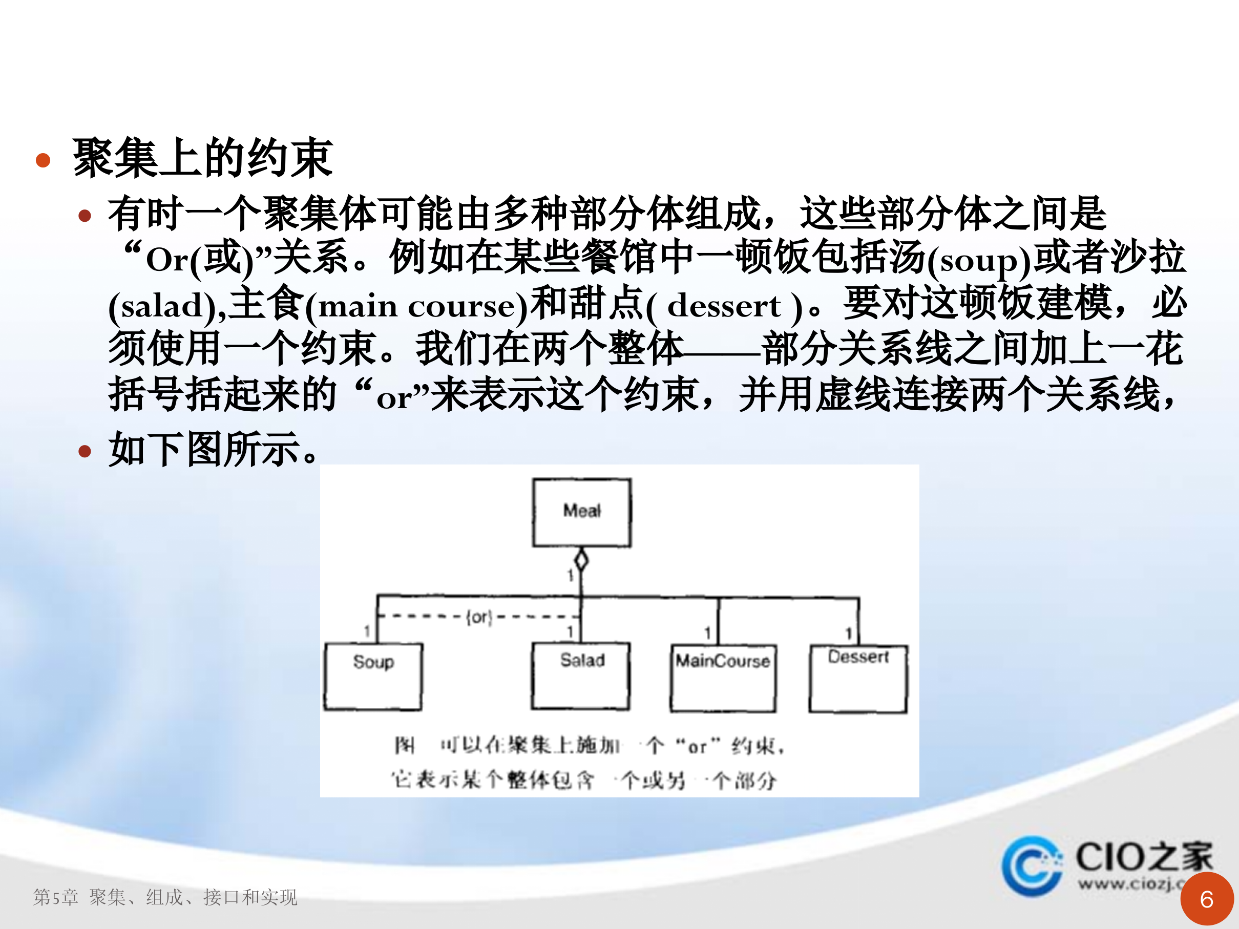 UML聚集、组成、接口和实现_ITIL之家(www.itilzj.com)_.PPT 第6页