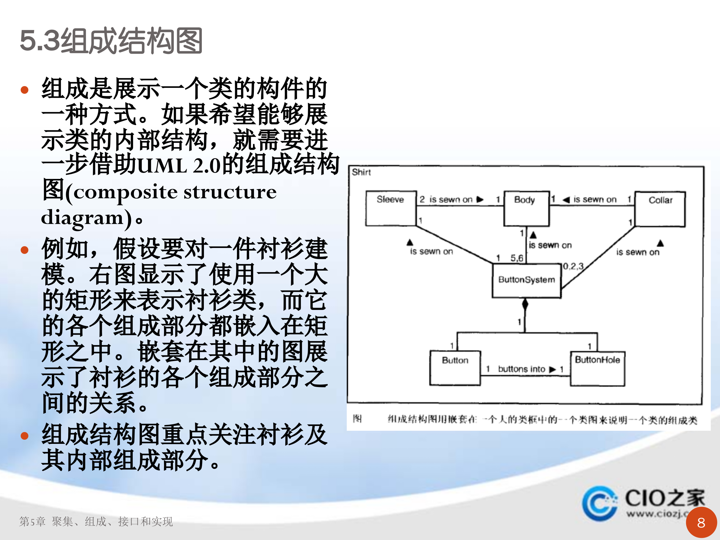 UML聚集、组成、接口和实现_ITIL之家(www.itilzj.com)_.PPT 第8页