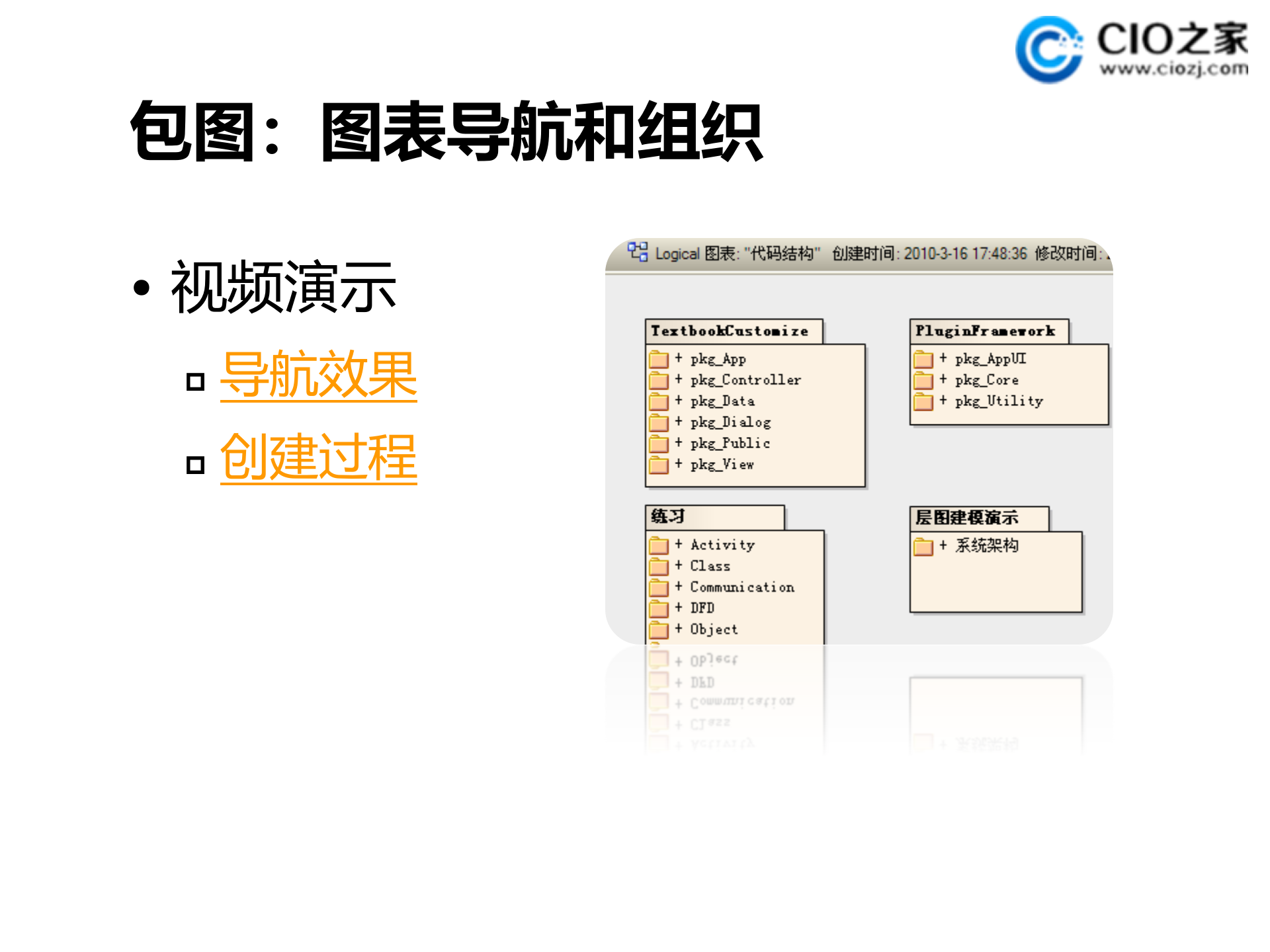UML设计建模实用介绍_ITIL之家(www.itilzj.com)_.PPTX 第8页