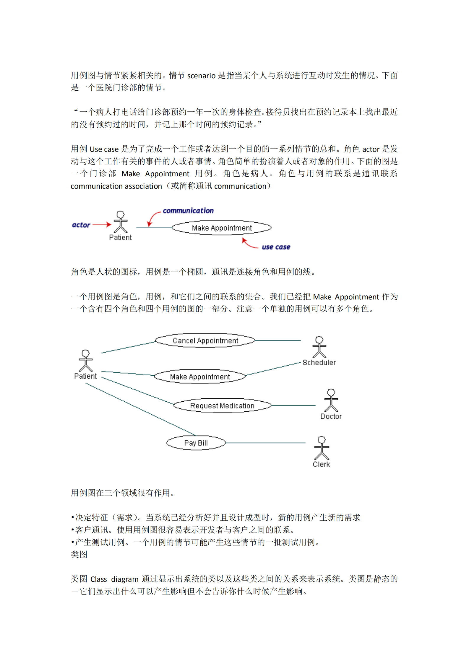 UML实践详细经典教程_ITIL之家(www.itilzj.com)_.PDF 第2页