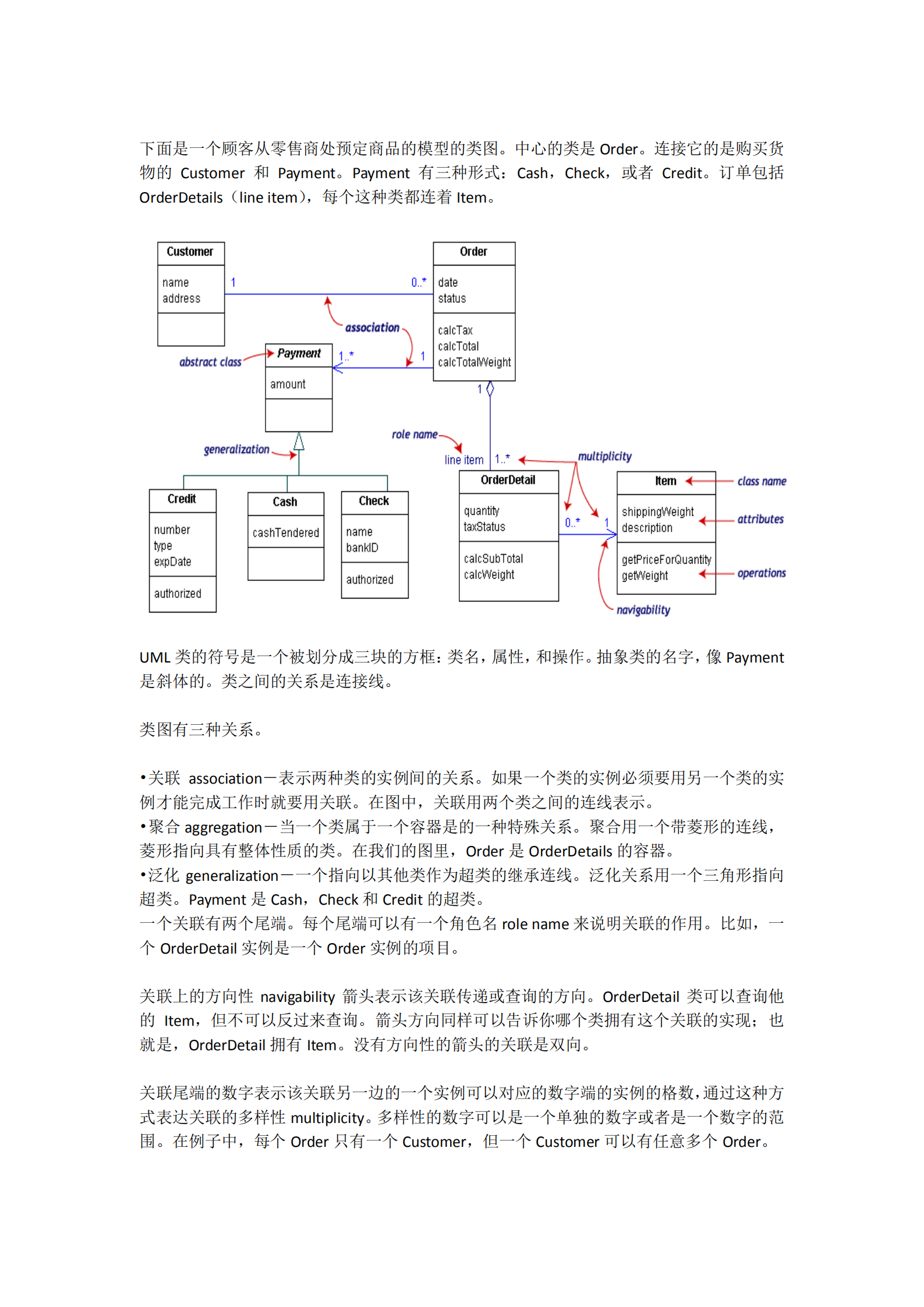 UML实践详细经典教程_ITIL之家(www.itilzj.com)_.PDF 第3页