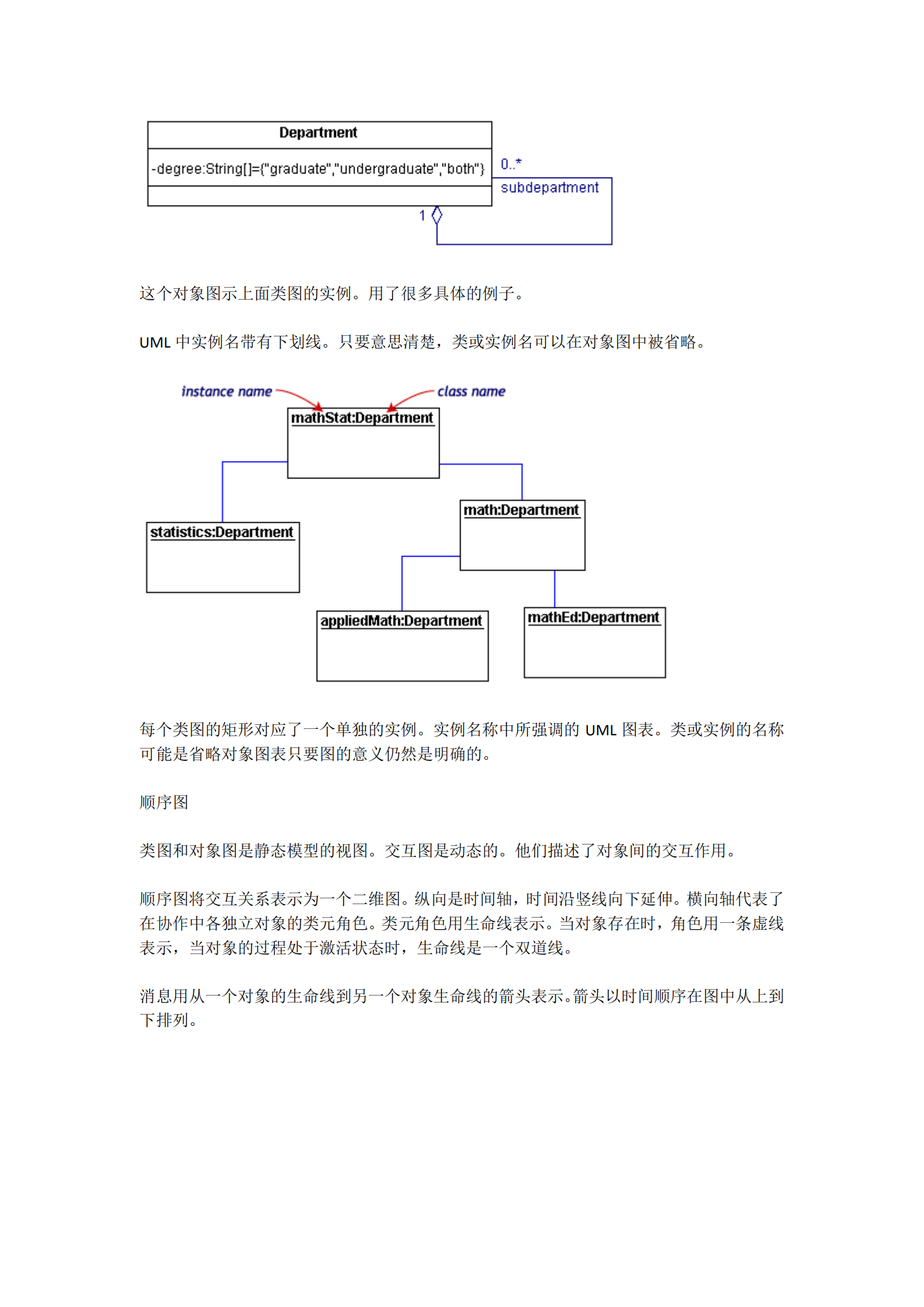 UML实践详细经典教程_ITIL之家(www.itilzj.com)_.PDF 第5页