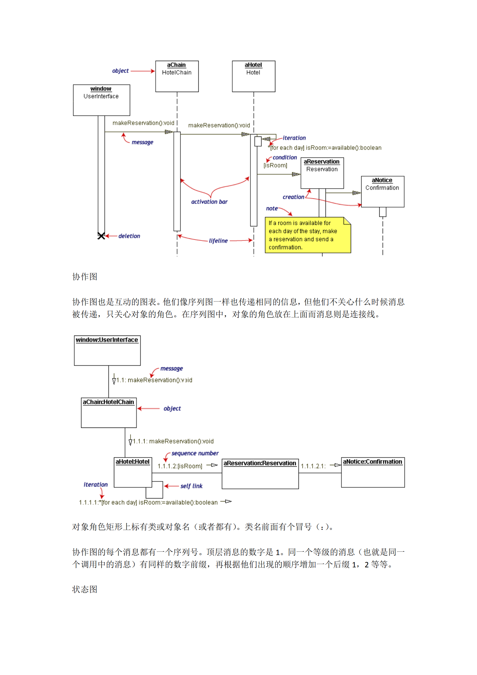 UML实践详细经典教程_ITIL之家(www.itilzj.com)_.PDF 第6页