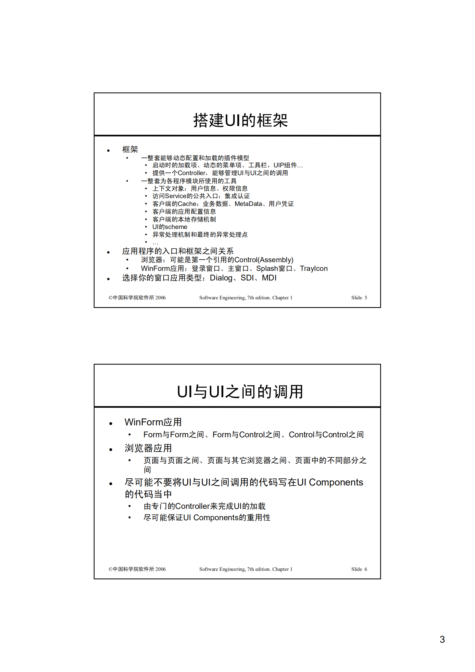 USER_INTERF_ITIL之家(www.itilzj.com)_.PDF 第3页