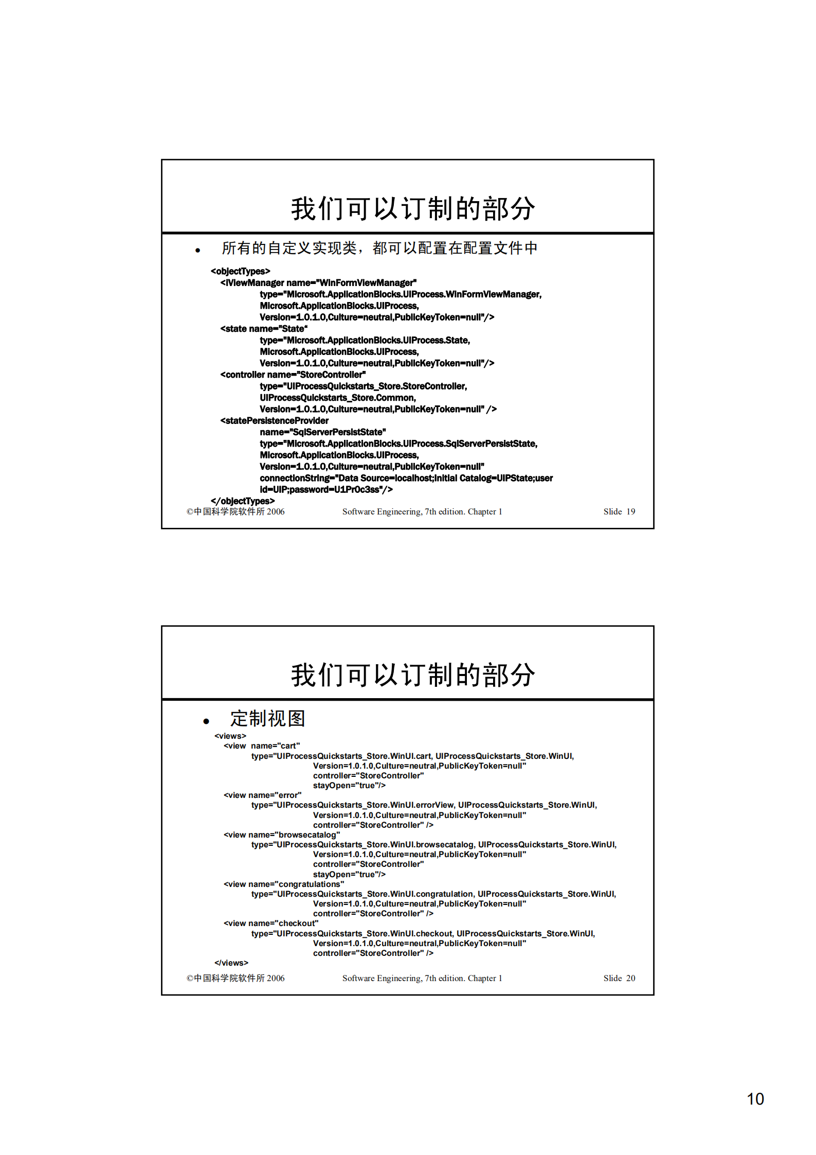 USER_INTERF_ITIL之家(www.itilzj.com)_.PDF 第10页