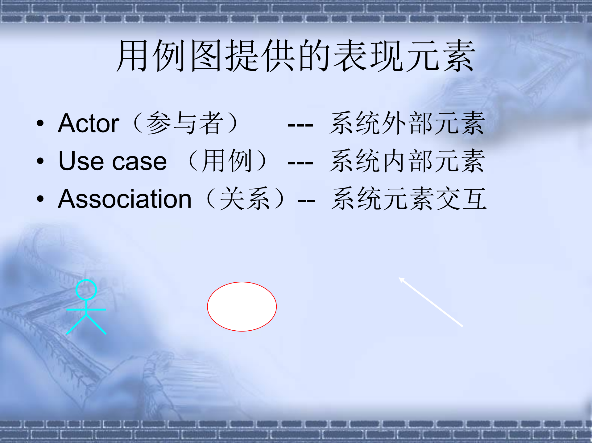 UML学习_ITIL之家(www.itilzj.com)_.PDF 第5页