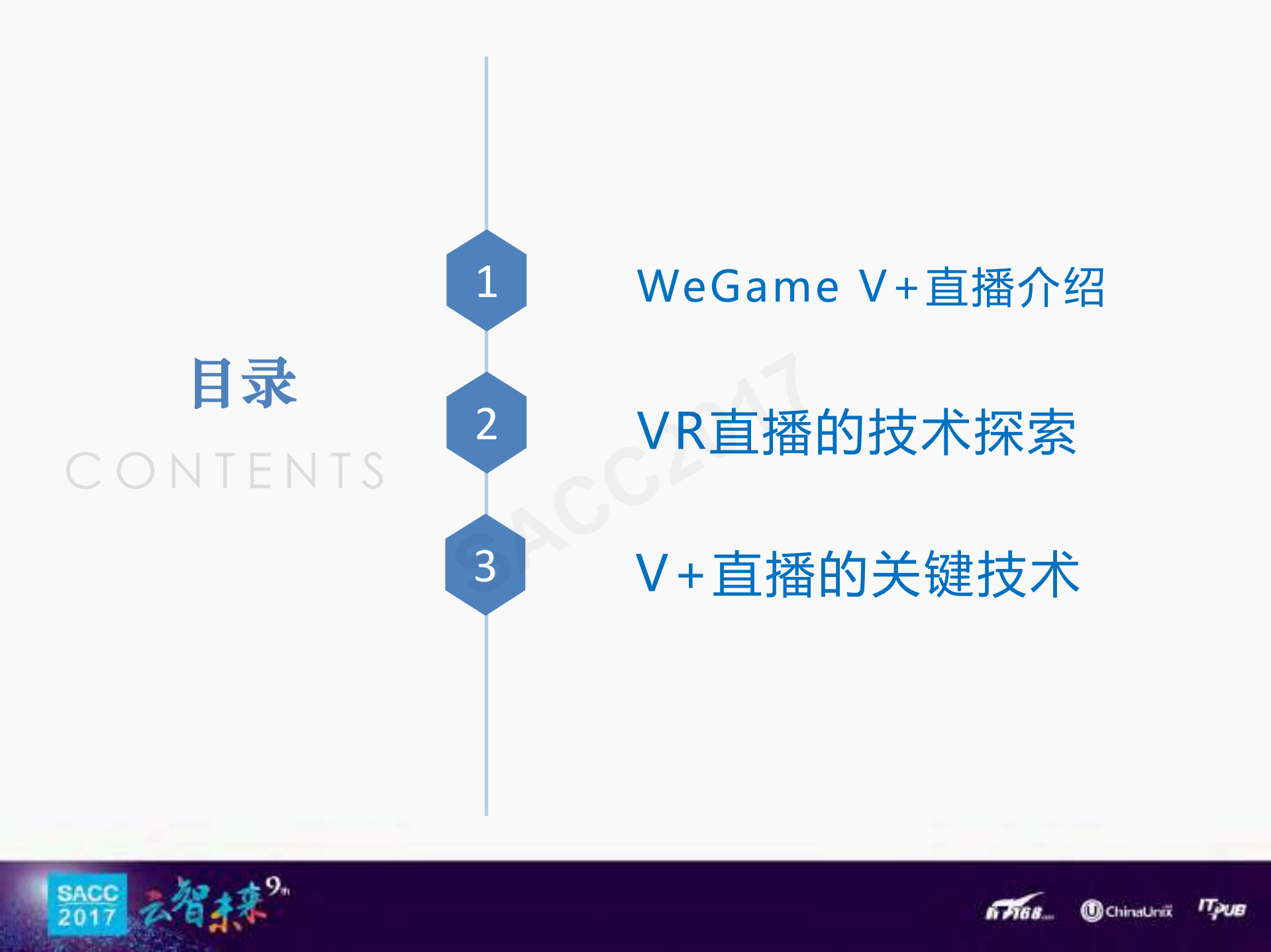 VR视频直播探索与创新_ITIL之家(www.itilzj.com)_.PDF 第2页