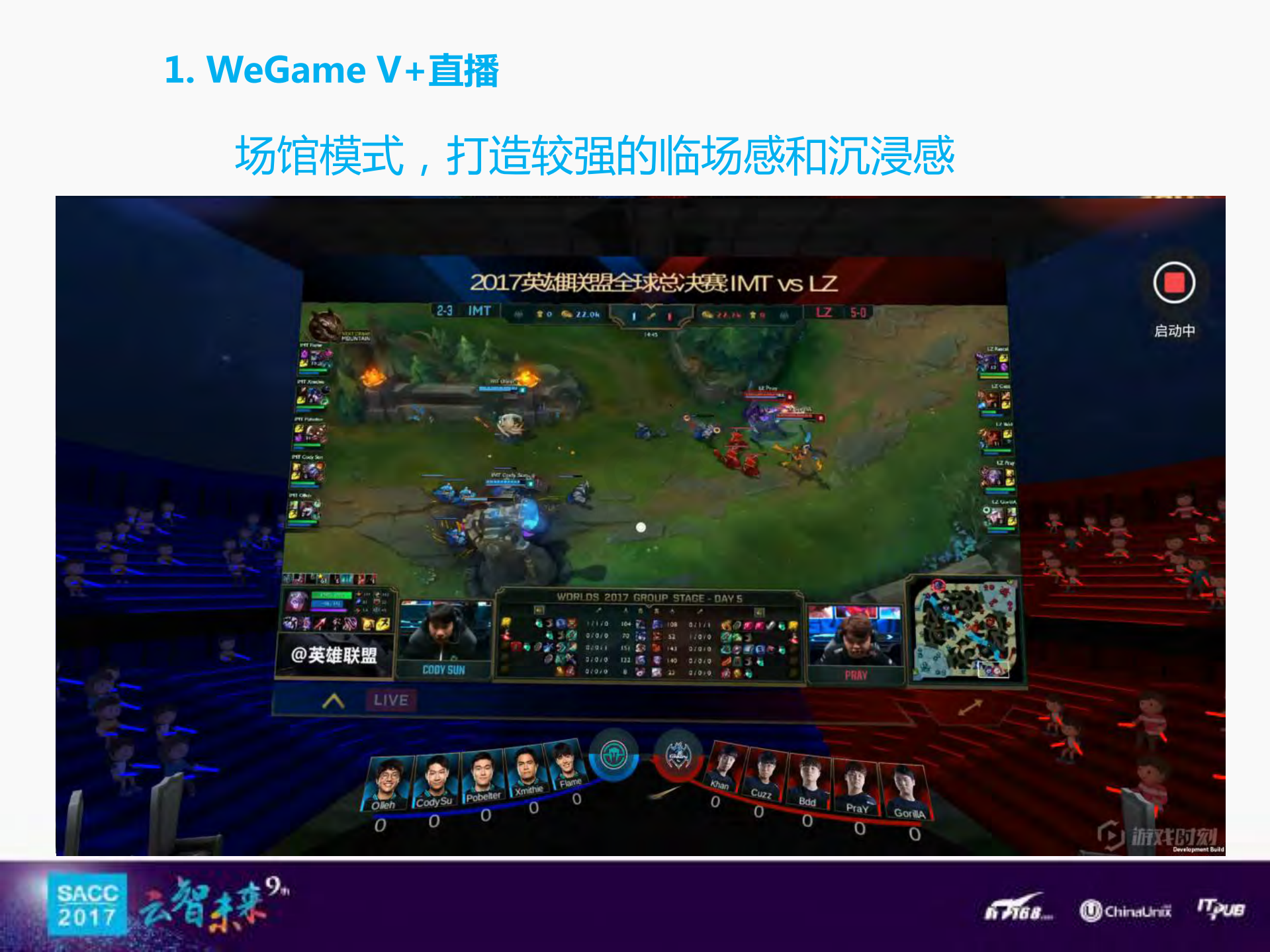 VR视频直播探索与创新_ITIL之家(www.itilzj.com)_.PDF 第5页