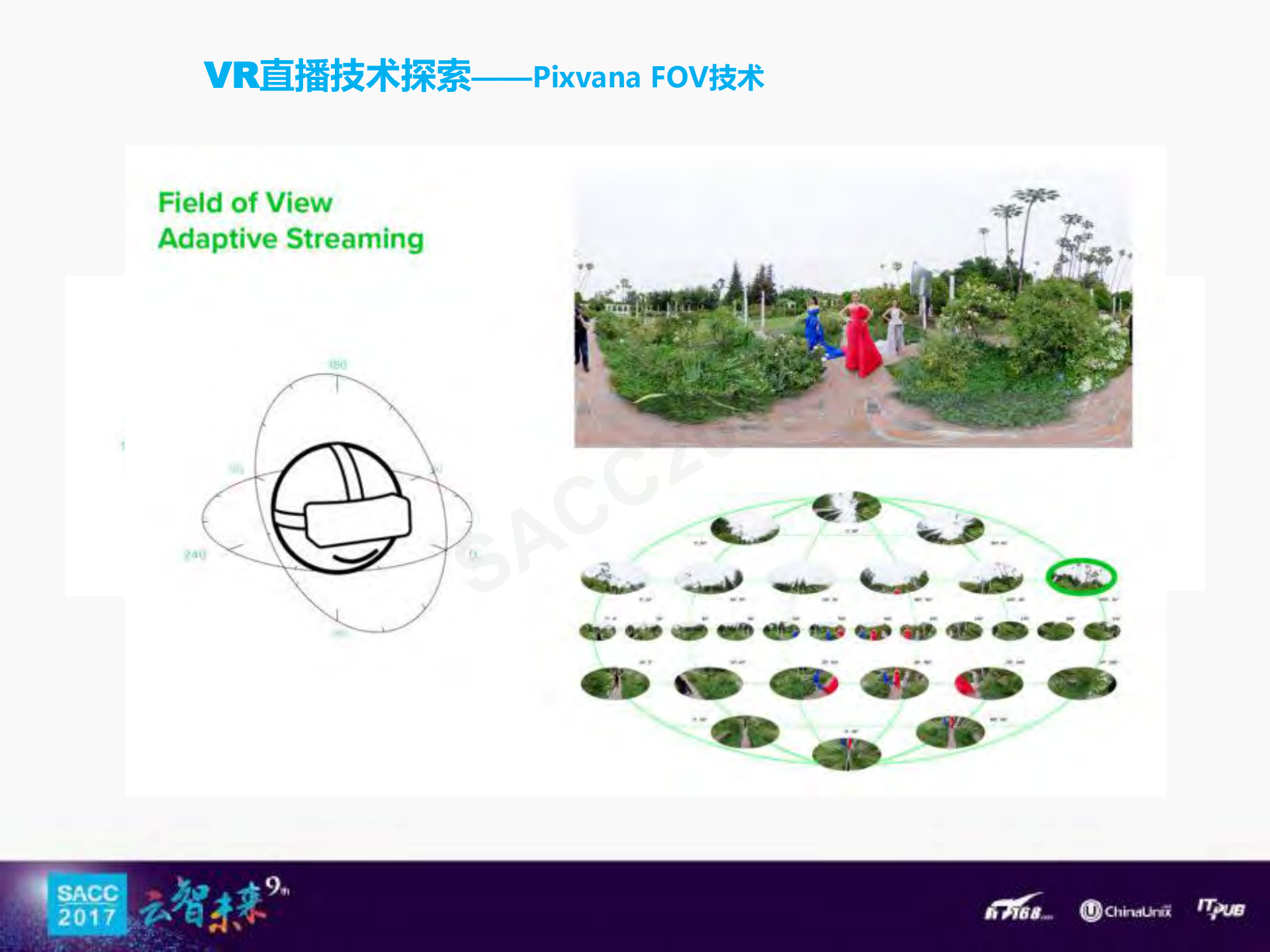 VR视频直播探索与创新_ITIL之家(www.itilzj.com)_.PDF 第10页