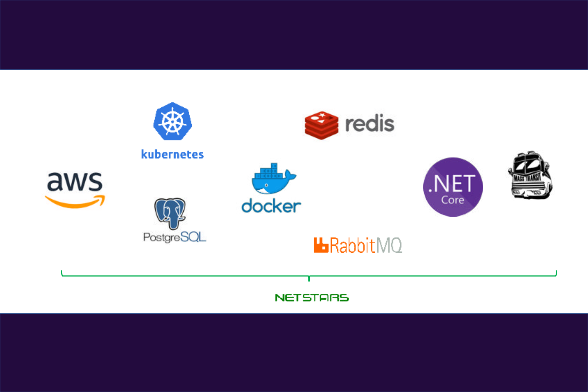 Dot+Not+Core在k8s上的开发实践_ITIL之家(www.itilzj.com)_.PDF 第2页