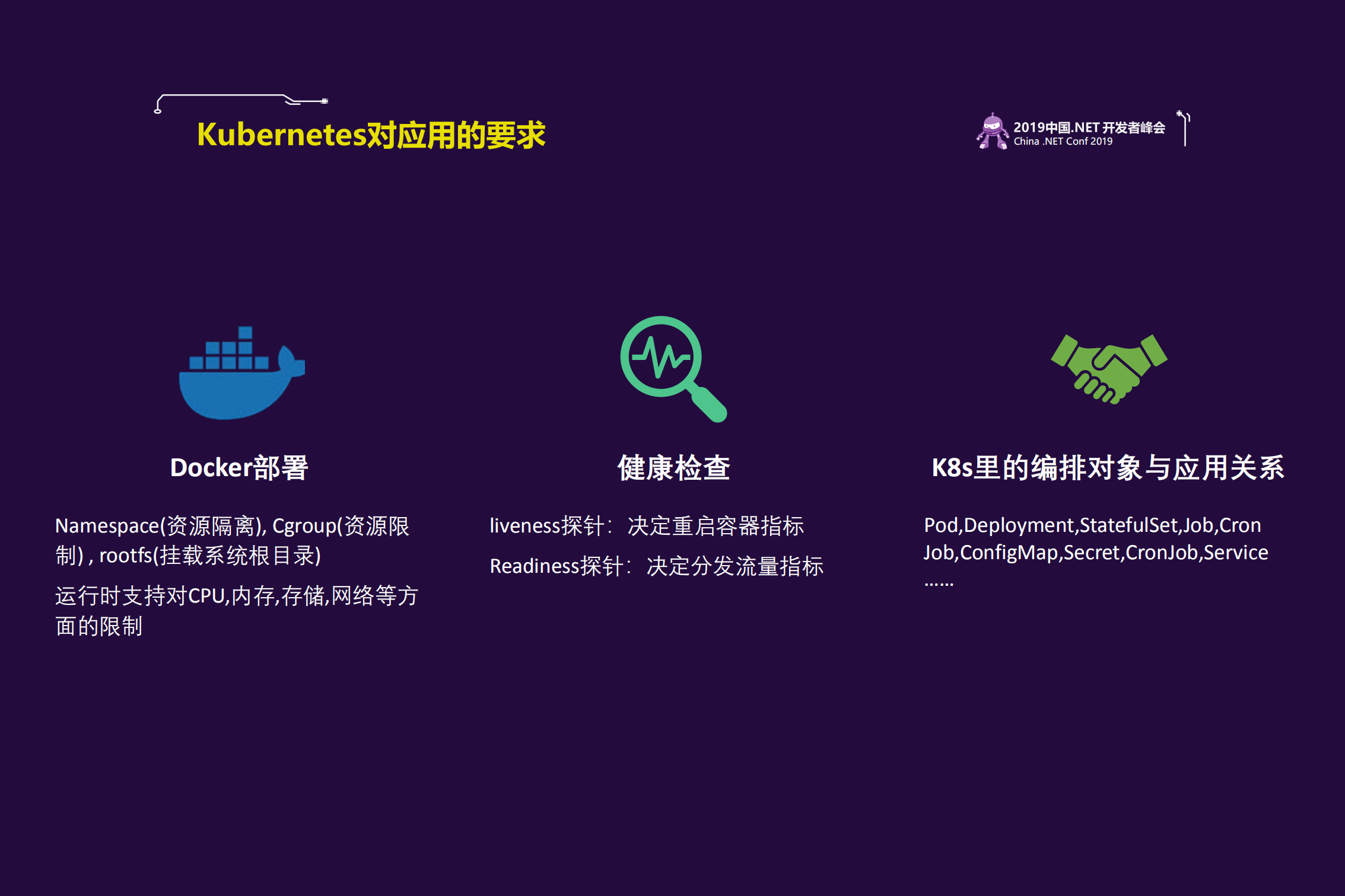 Dot+Not+Core在k8s上的开发实践_ITIL之家(www.itilzj.com)_.PDF 第4页