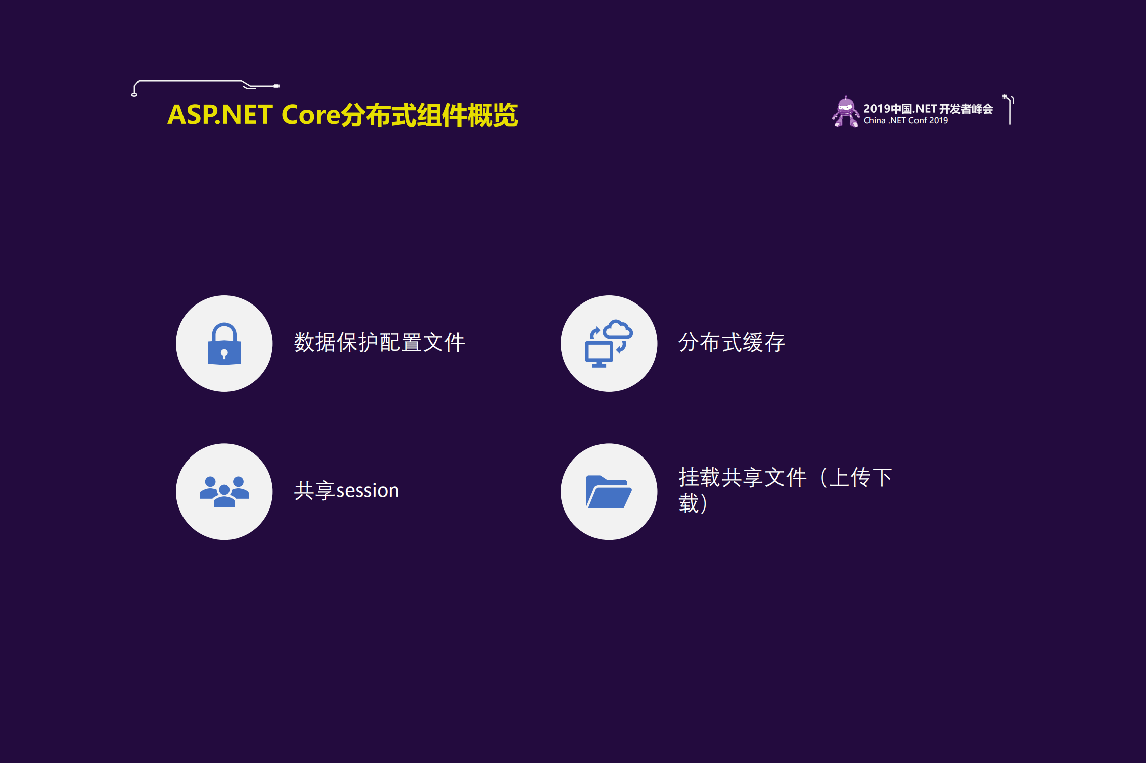 Dot+Not+Core在k8s上的开发实践_ITIL之家(www.itilzj.com)_.PDF 第7页