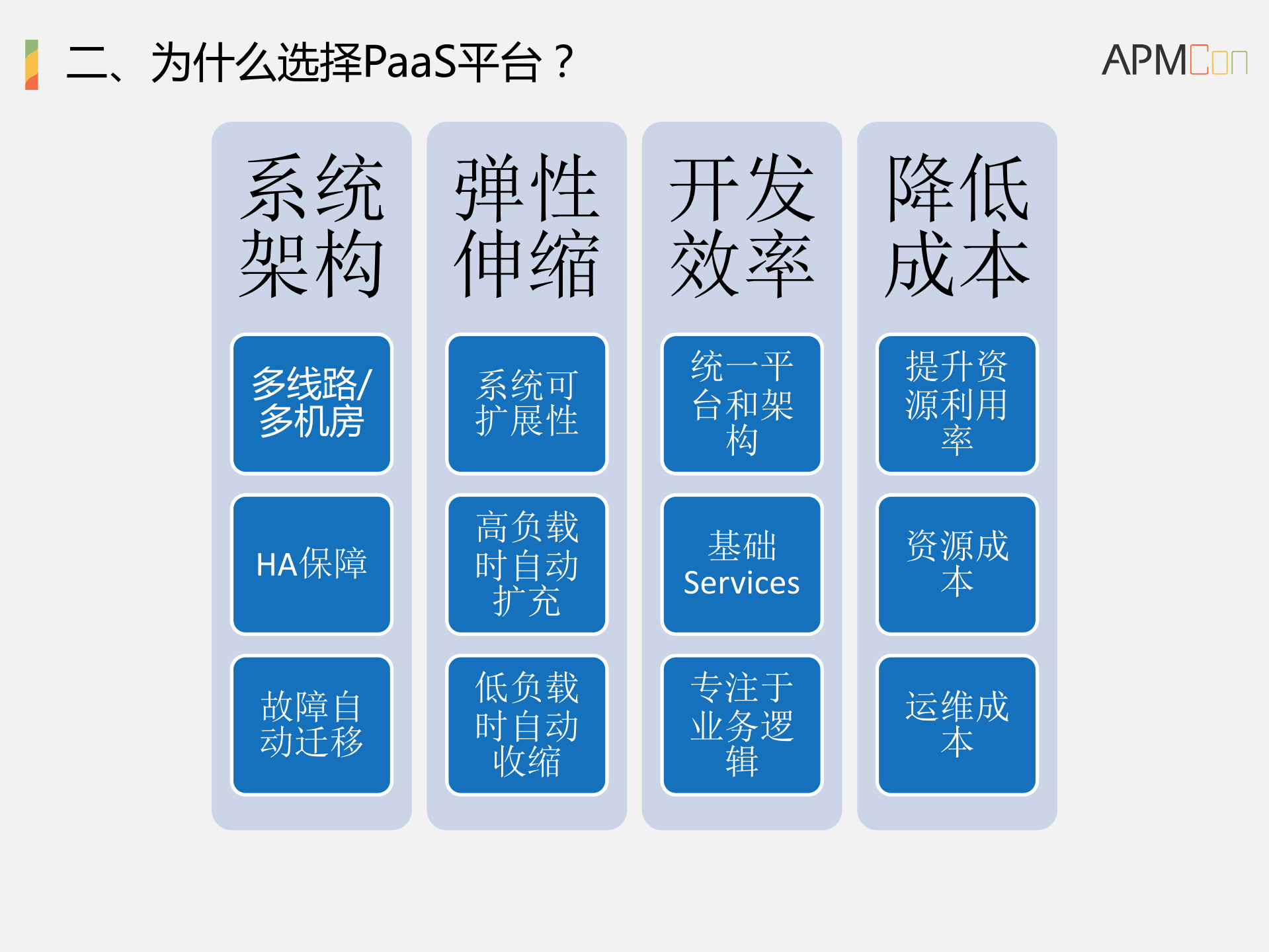 Web服务架构变化及性能优化_ITIL之家(www.itilzj.com)_.PDF 第6页