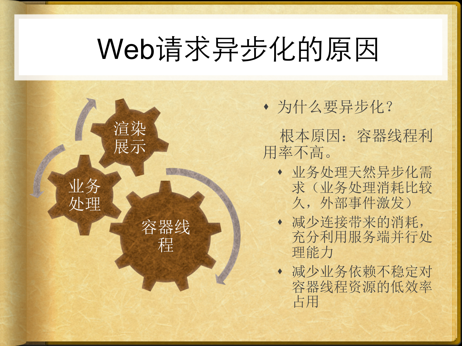 Web请求异步处理和海量数据即时分析在淘宝开放平台的实践_ITIL之家(www.itilzj.com)_.PDF 第3页