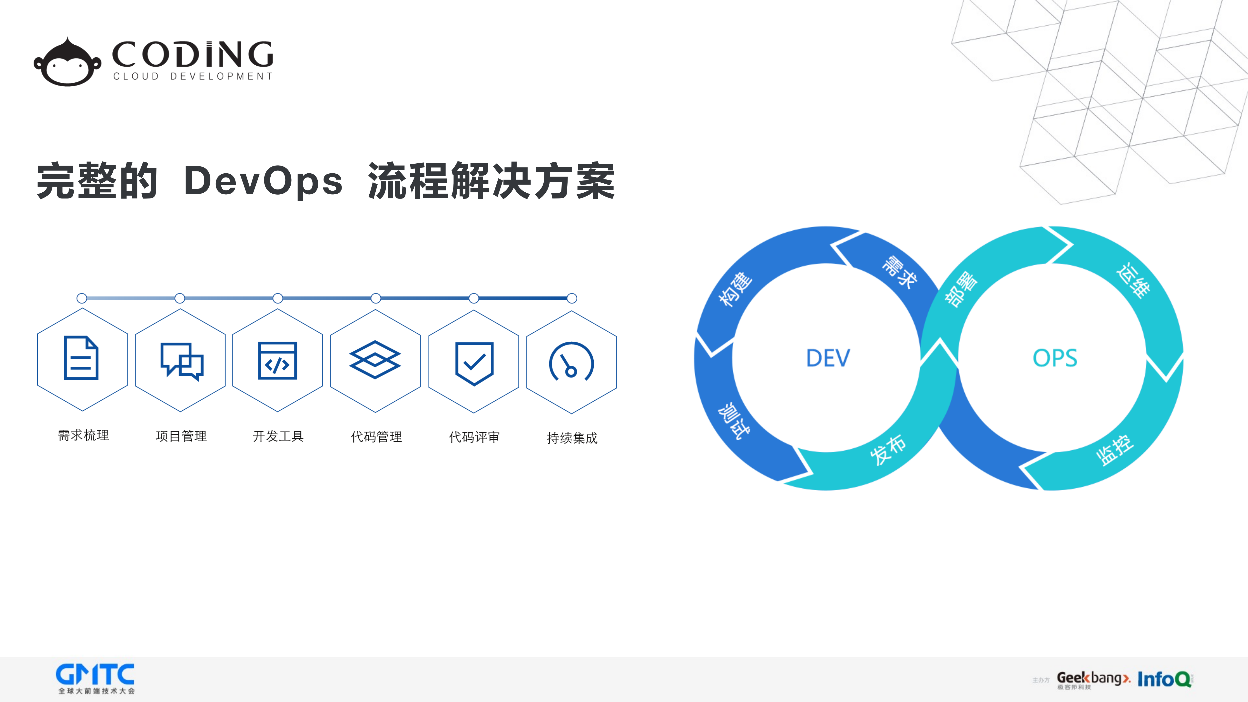 Cloud+Studio+Beta+2.0_ITIL之家(www.itilzj.com)_.PDF 第2页