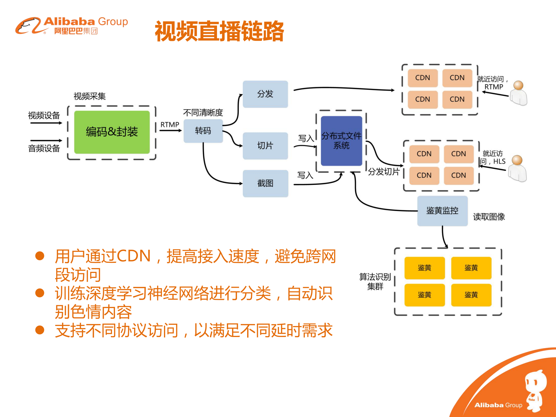阿里_ITIL之家(www.itilzj.com)_.PDF 第10页