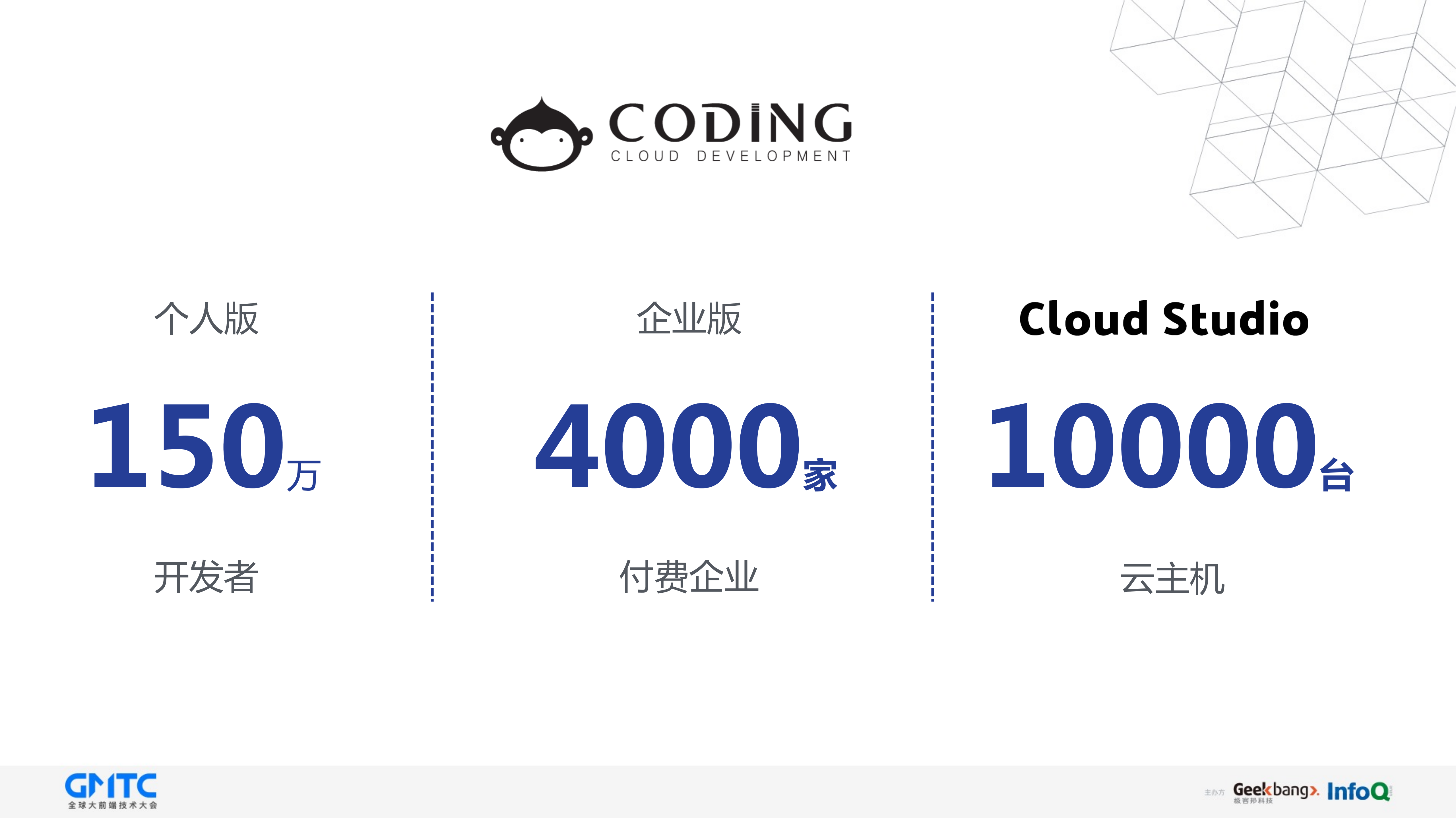 Cloud+Studio+Beta+2.0_ITIL之家(www.itilzj.com)_.PDF 第3页