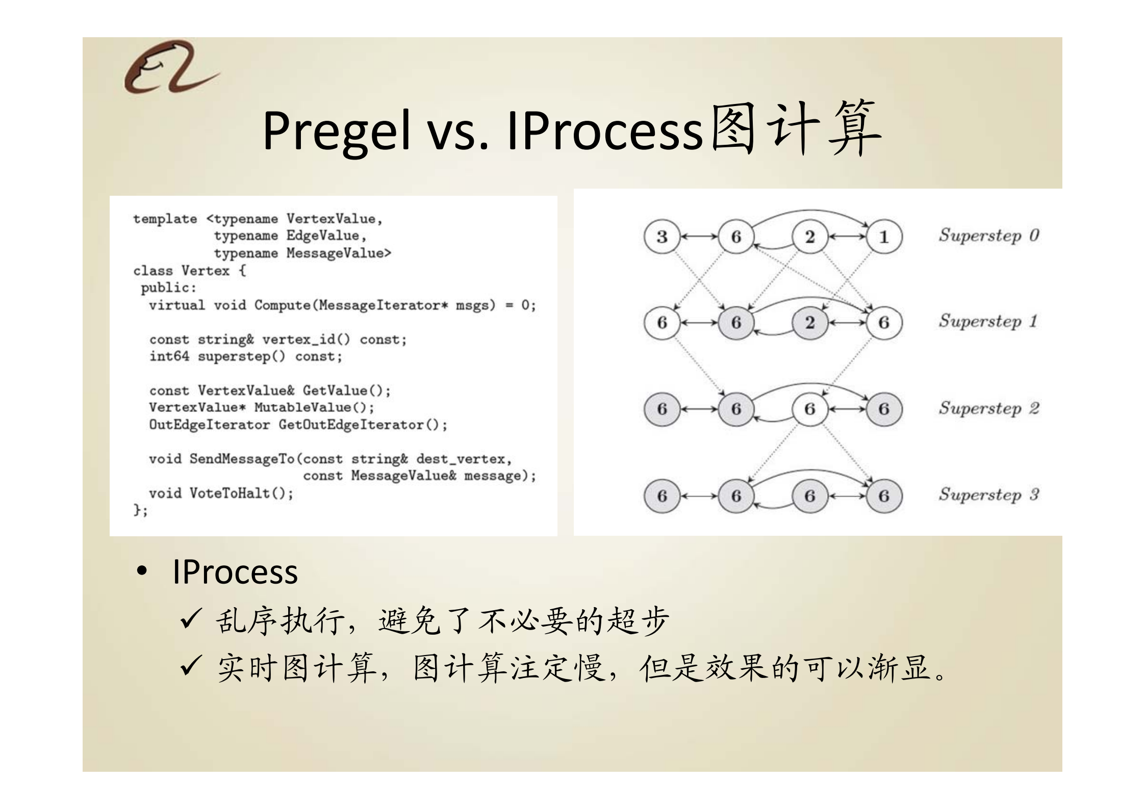 阿里巴巴分布式流数据实时与持续计算_ITIL之家(www.itilzj.com)_.PDF 第8页