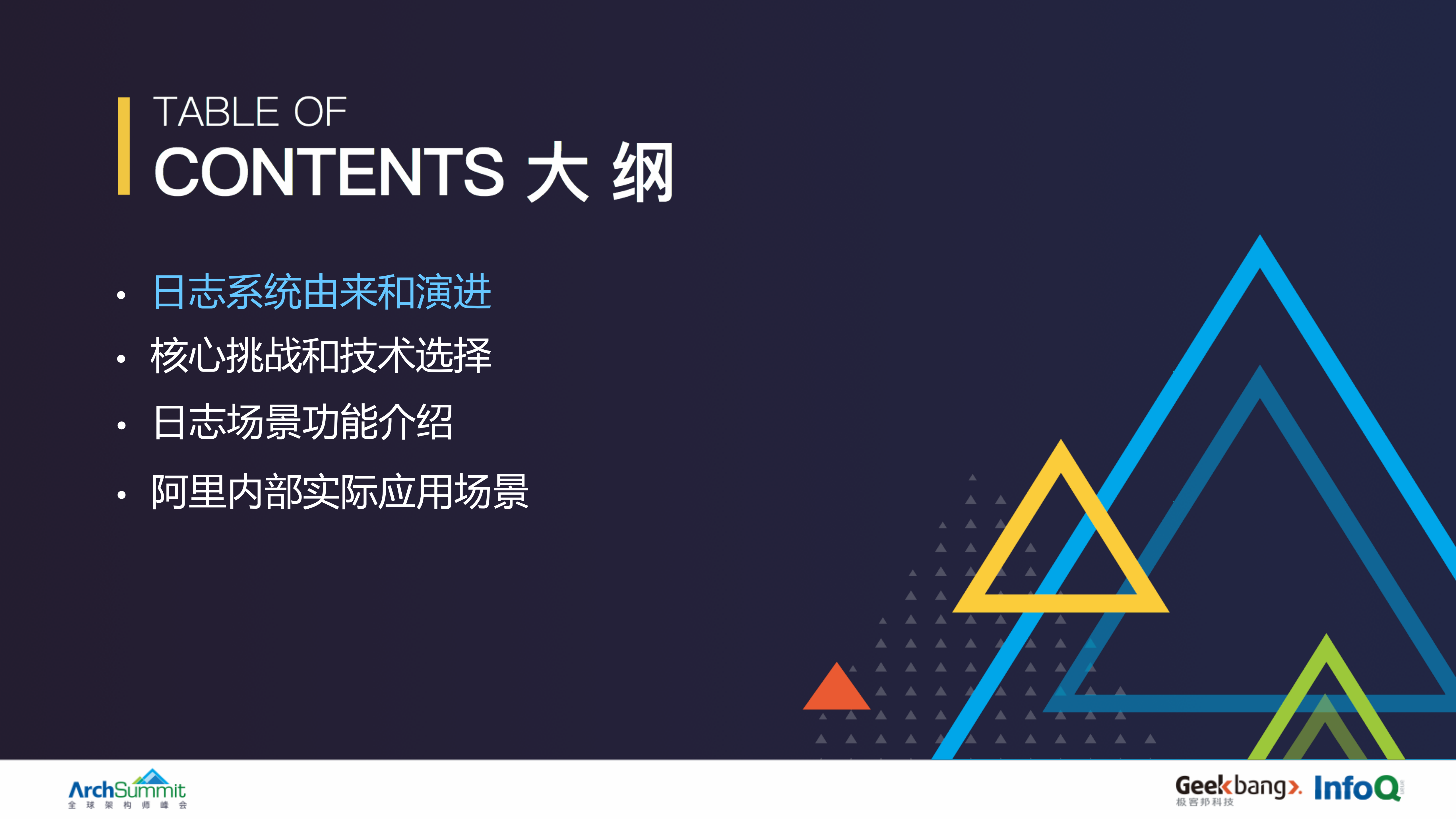 阿里10PB天日志系统设计和实现_ITIL之家(www.itilzj.com)_.PDF 第3页