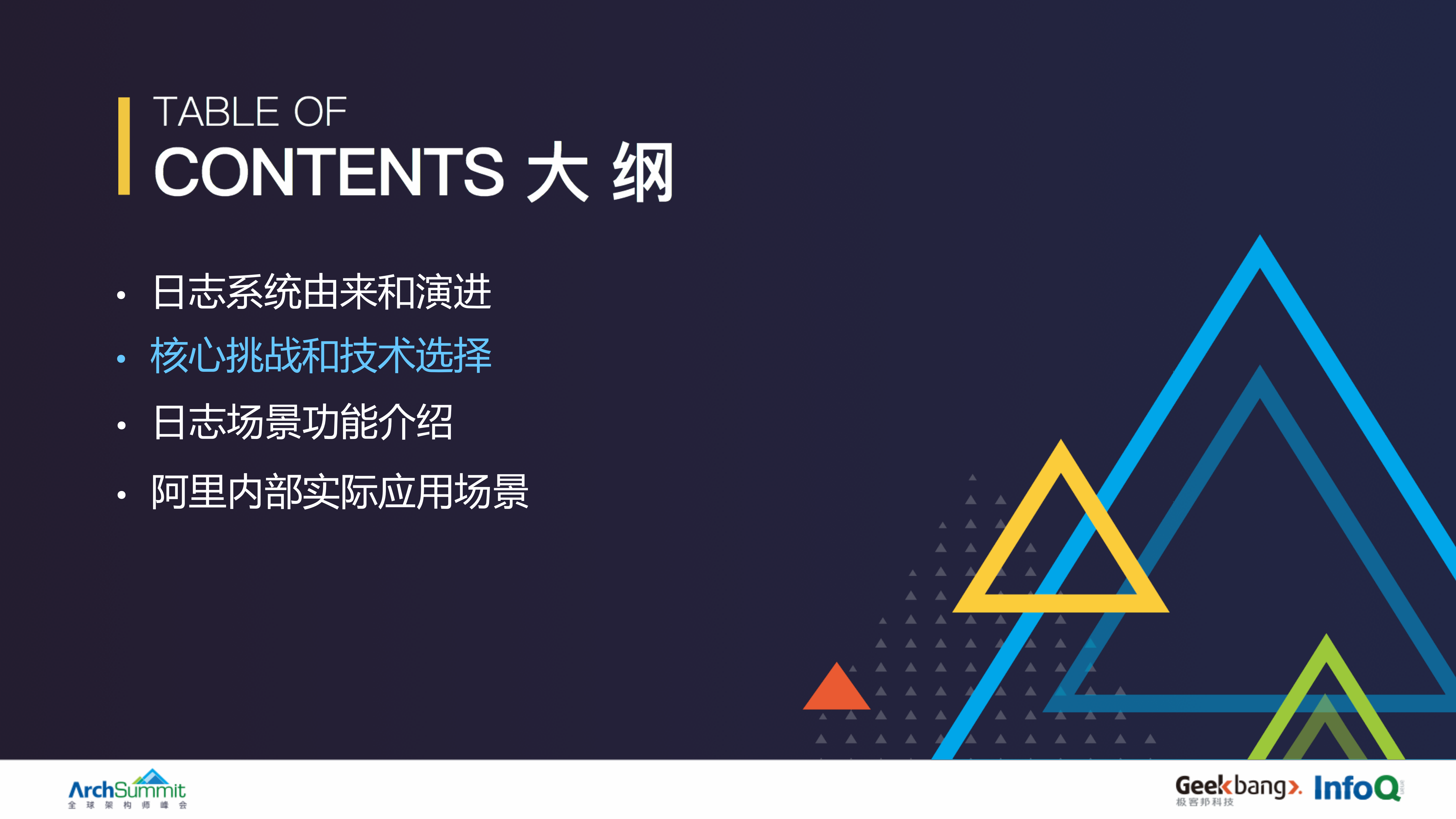 阿里10PB天日志系统设计和实现_ITIL之家(www.itilzj.com)_.PDF 第7页