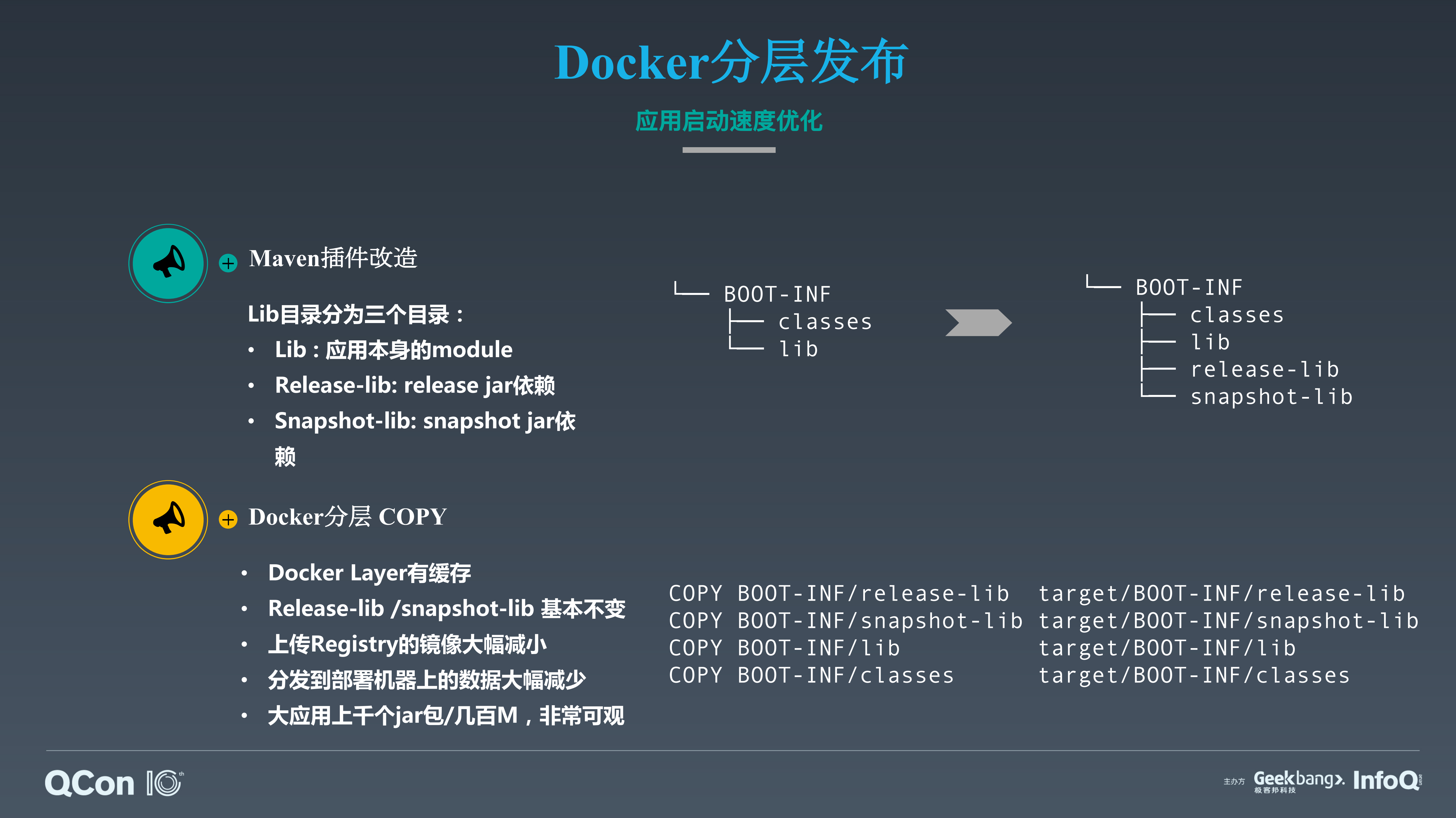 阿里巴巴超大规模微服务实践_ITIL之家(www.itilzj.com)_.PDF 第6页