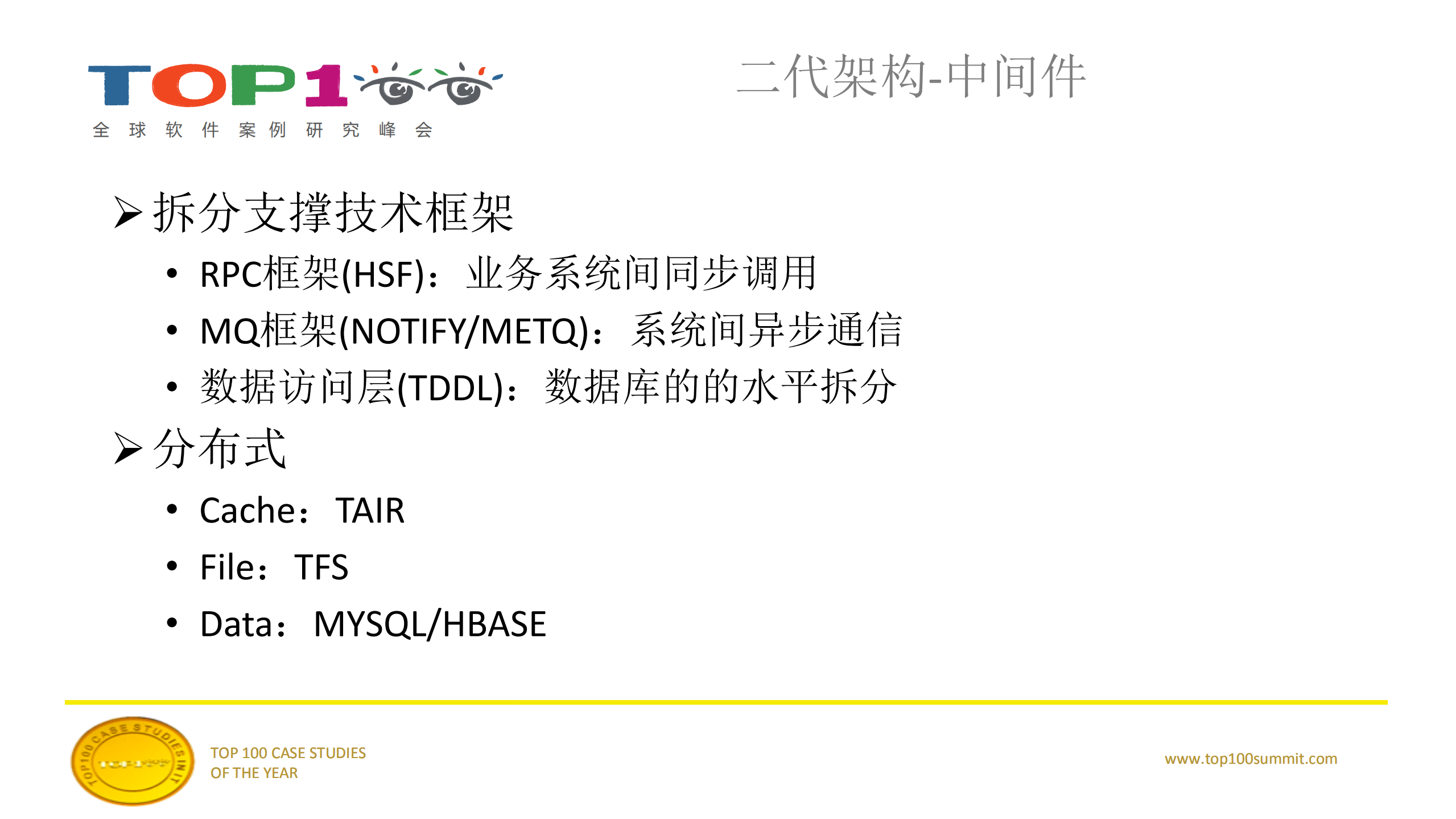 阿里巴巴全球跨境电商交易网站架构实战_ITIL之家(www.itilzj.com)_.PDF 第9页