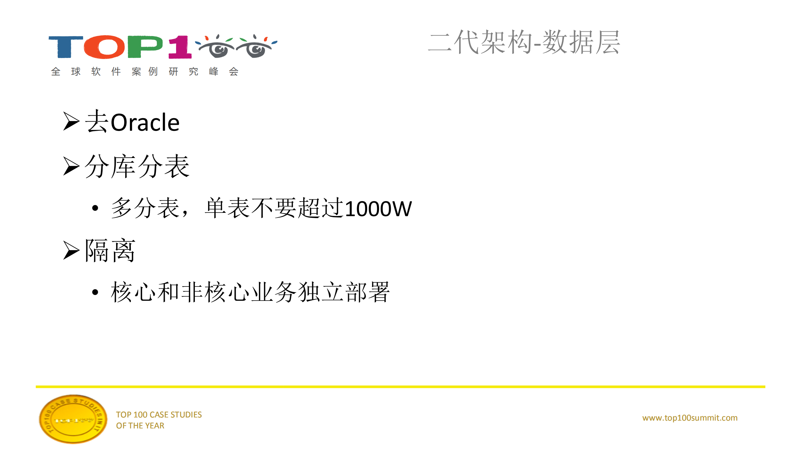 阿里巴巴全球跨境电商交易网站架构实战_ITIL之家(www.itilzj.com)_.PDF 第10页