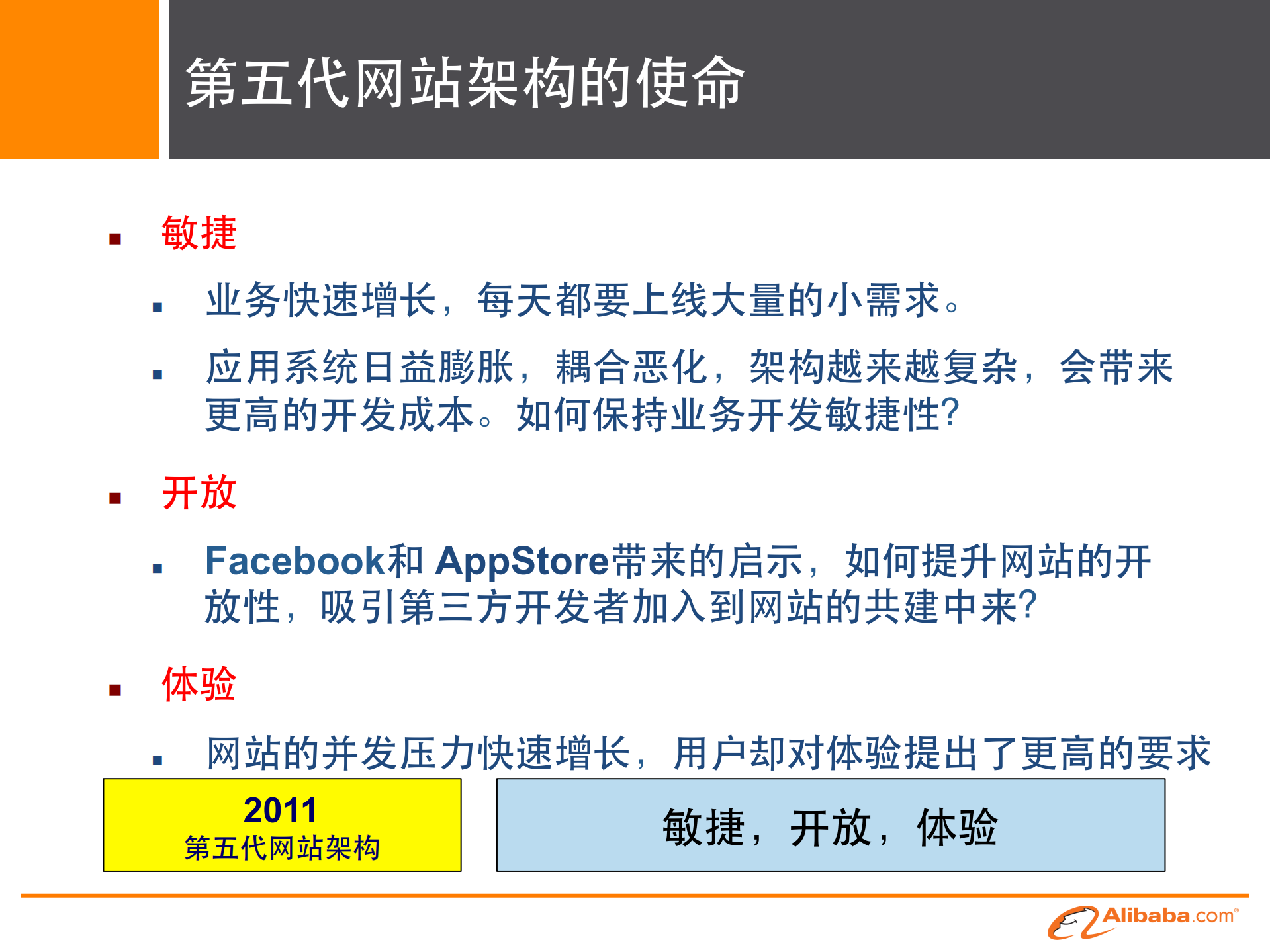 阿里巴巴中文站架构设计实践_ITIL之家(www.itilzj.com)_.PDF 第6页