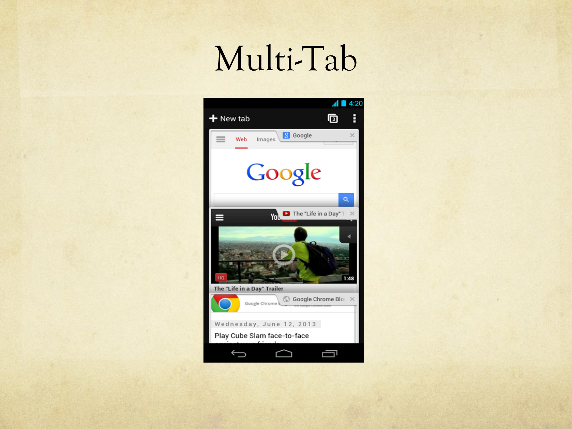 chrome多窗口核心技术探秘_ITIL之家(www.itilzj.com)_.PPTX 第3页