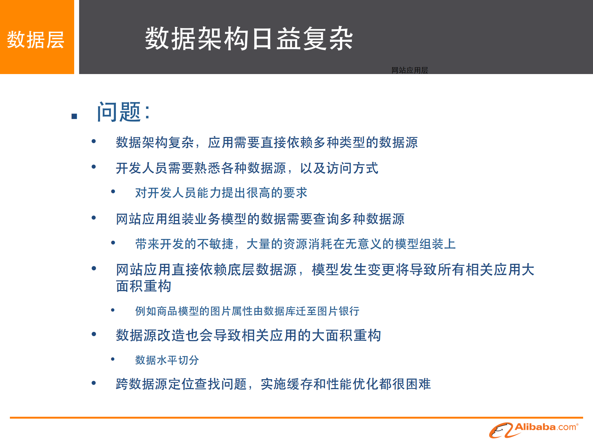 阿里巴巴中文站架构设计实践_ITIL之家(www.itilzj.com)_.PDF 第9页