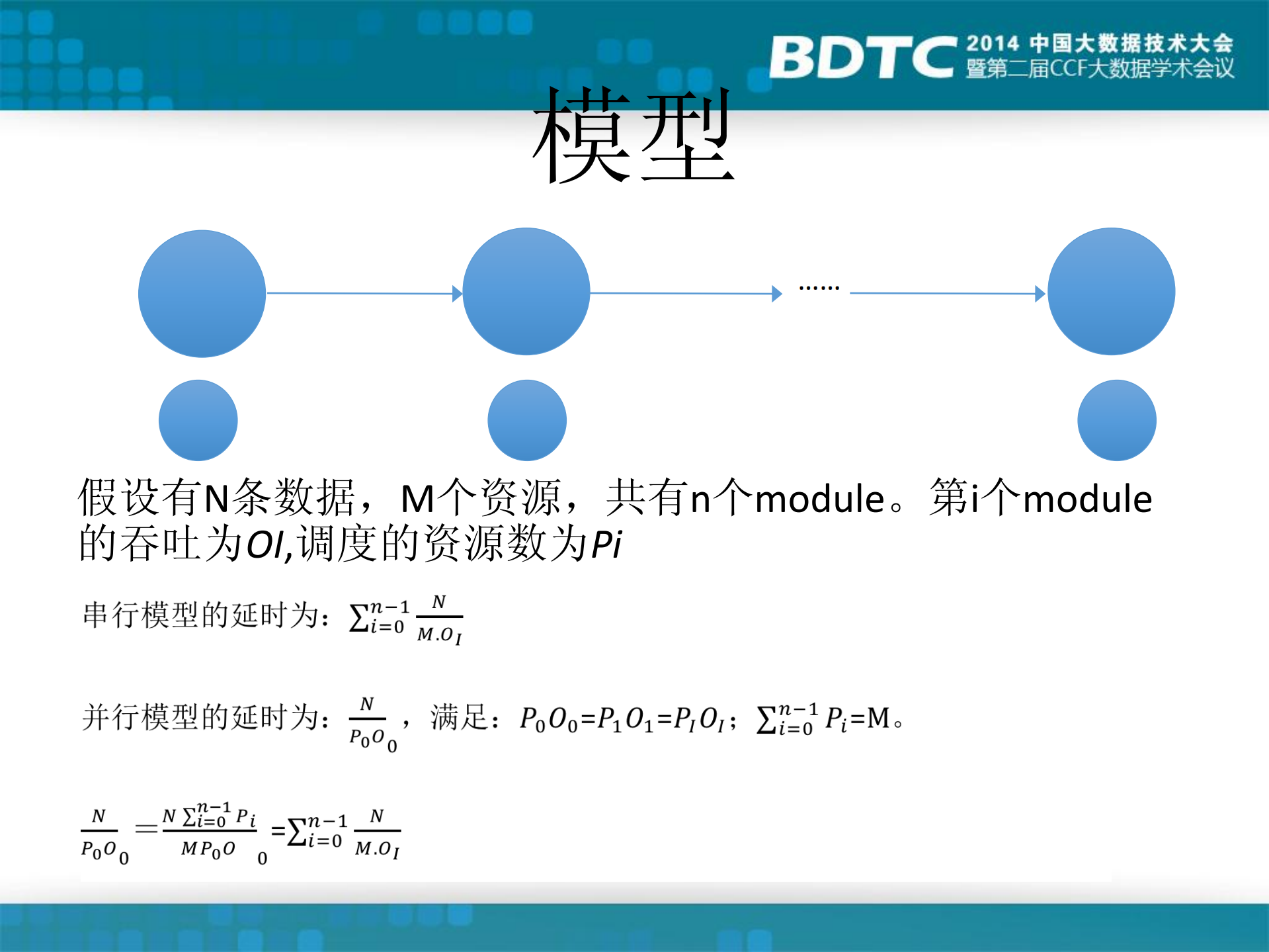 阿里实时计算平台解析_ITIL之家(www.itilzj.com)_.PDF 第7页