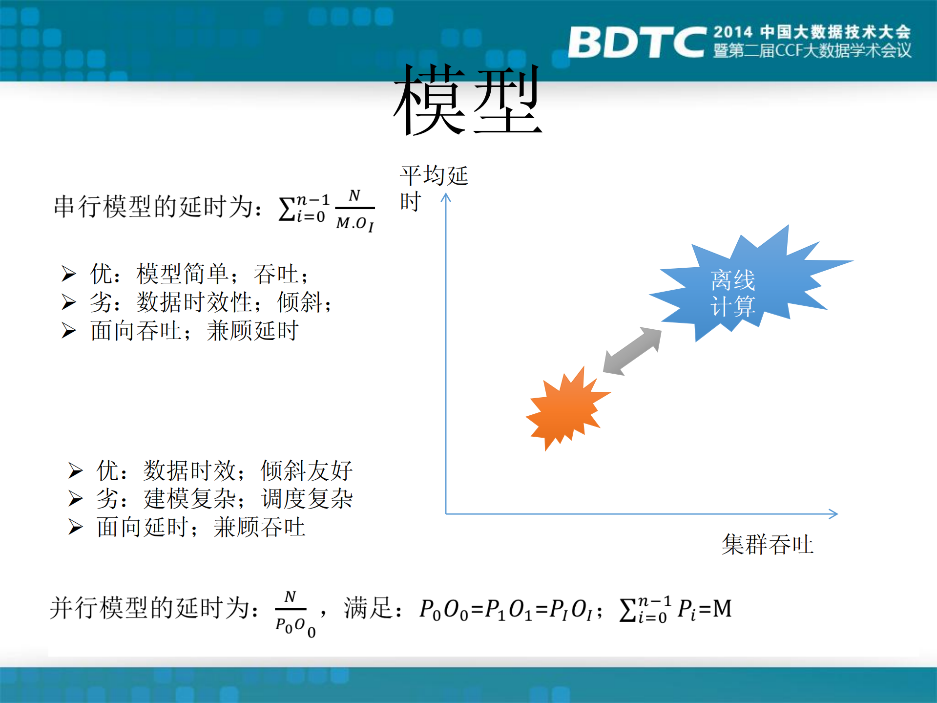 阿里实时计算平台解析_ITIL之家(www.itilzj.com)_.PDF 第8页