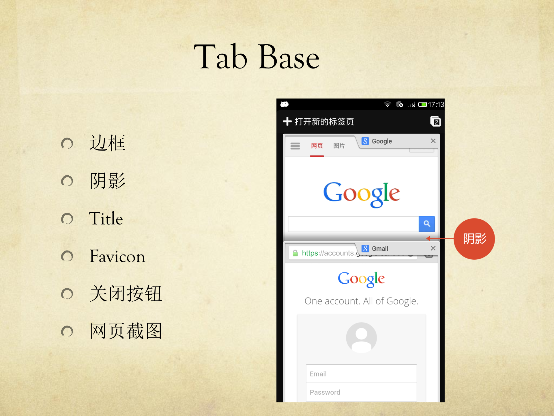 chrome多窗口核心技术探秘_ITIL之家(www.itilzj.com)_.PPTX 第8页