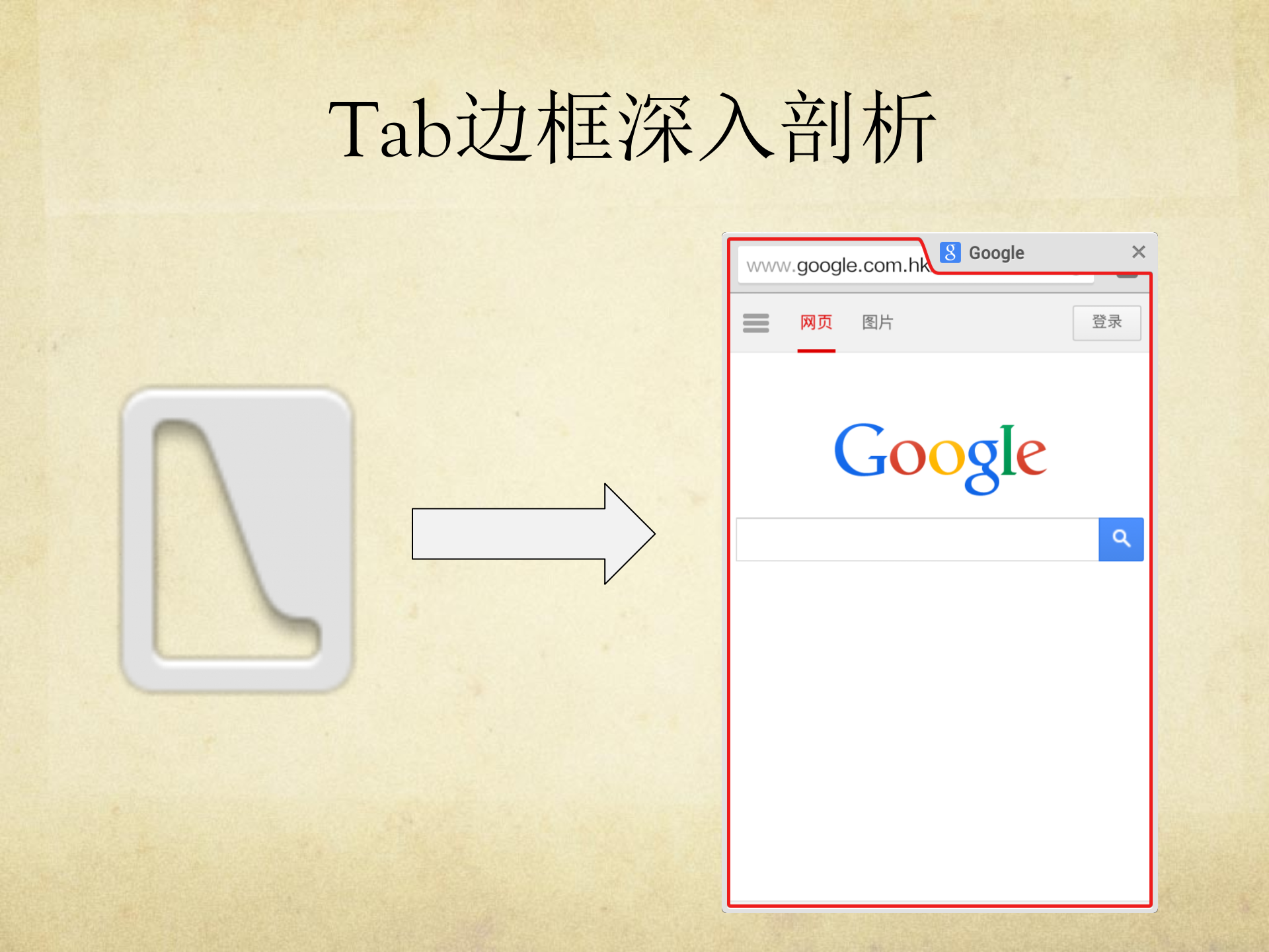 chrome多窗口核心技术探秘_ITIL之家(www.itilzj.com)_.PPTX 第9页