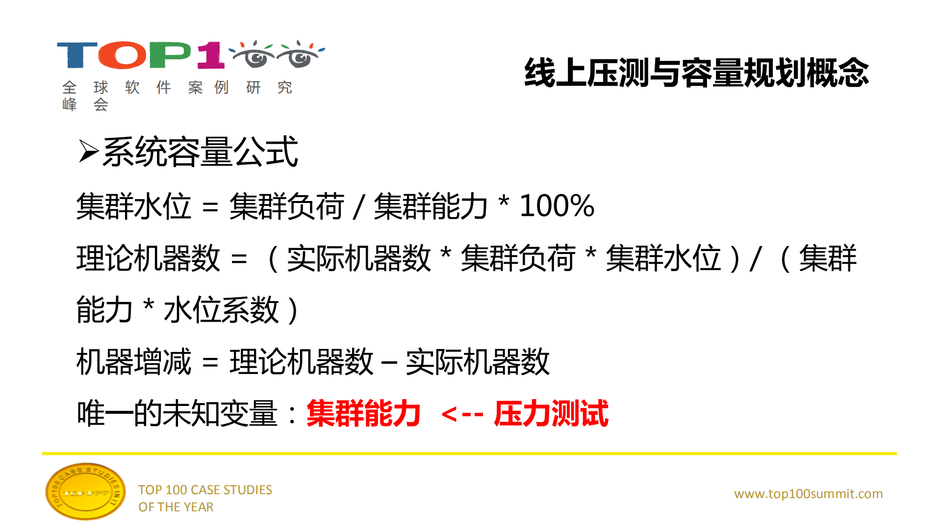阿里线上压测与容量规划实践_ITIL之家(www.itilzj.com)_.PDF 第4页