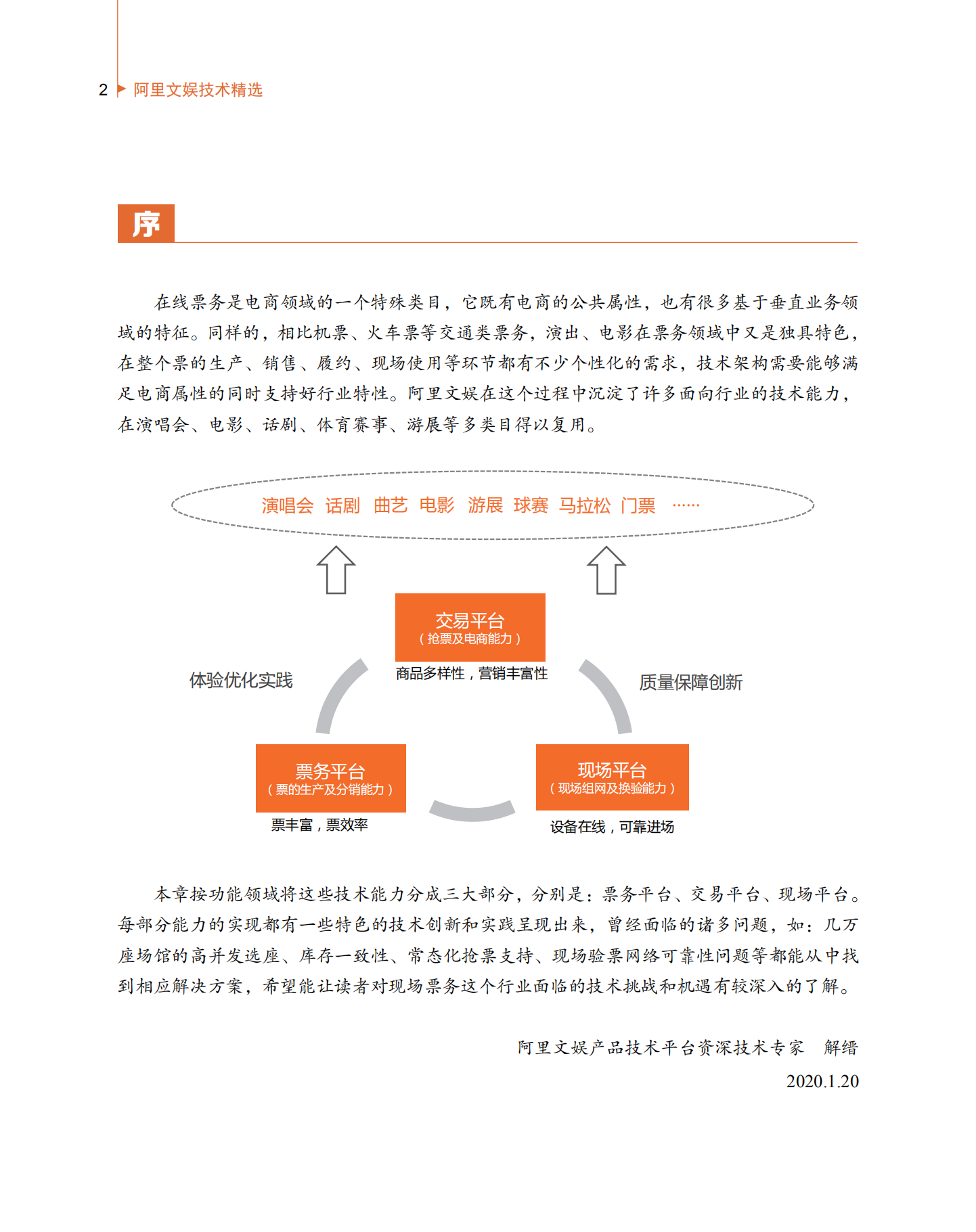 阿里文娱在线票务技术大揭秘_ITIL之家(www.itilzj.com)_.PDF 第3页