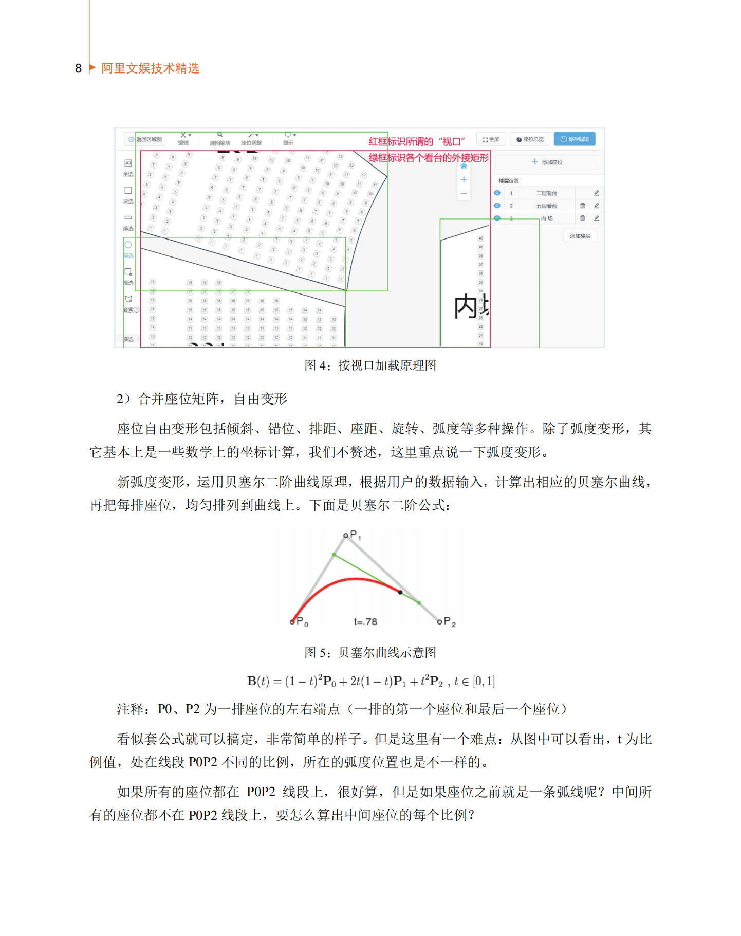 阿里文娱在线票务技术大揭秘_ITIL之家(www.itilzj.com)_.PDF 第9页