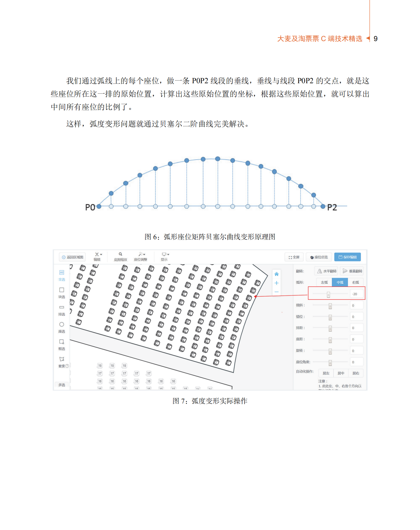 阿里文娱在线票务技术大揭秘_ITIL之家(www.itilzj.com)_.PDF 第10页